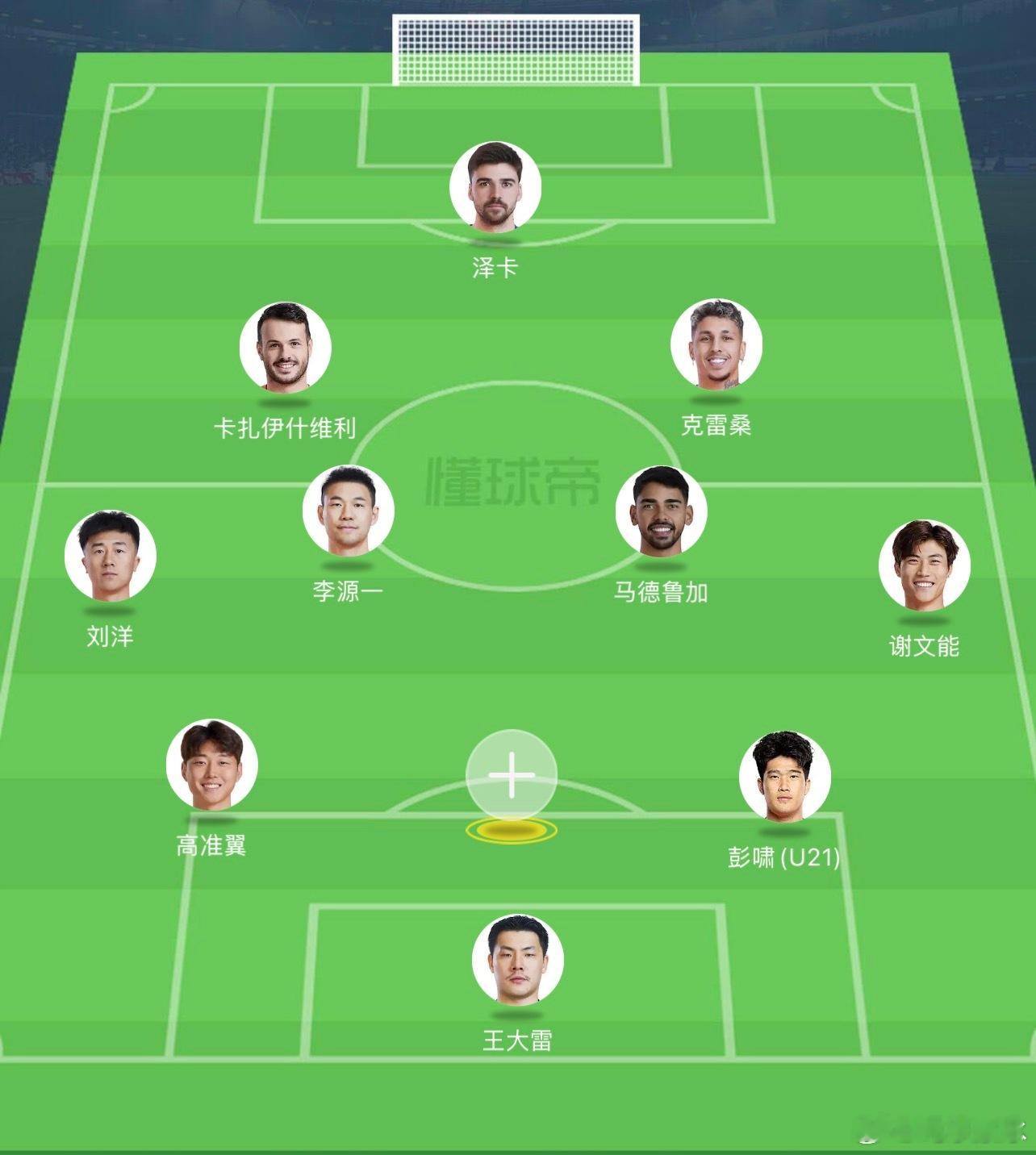 山东泰山这个阵容加上即将体检后签约的阿尔瓦罗，新赛季阵容挺不错的。前场德尔加多