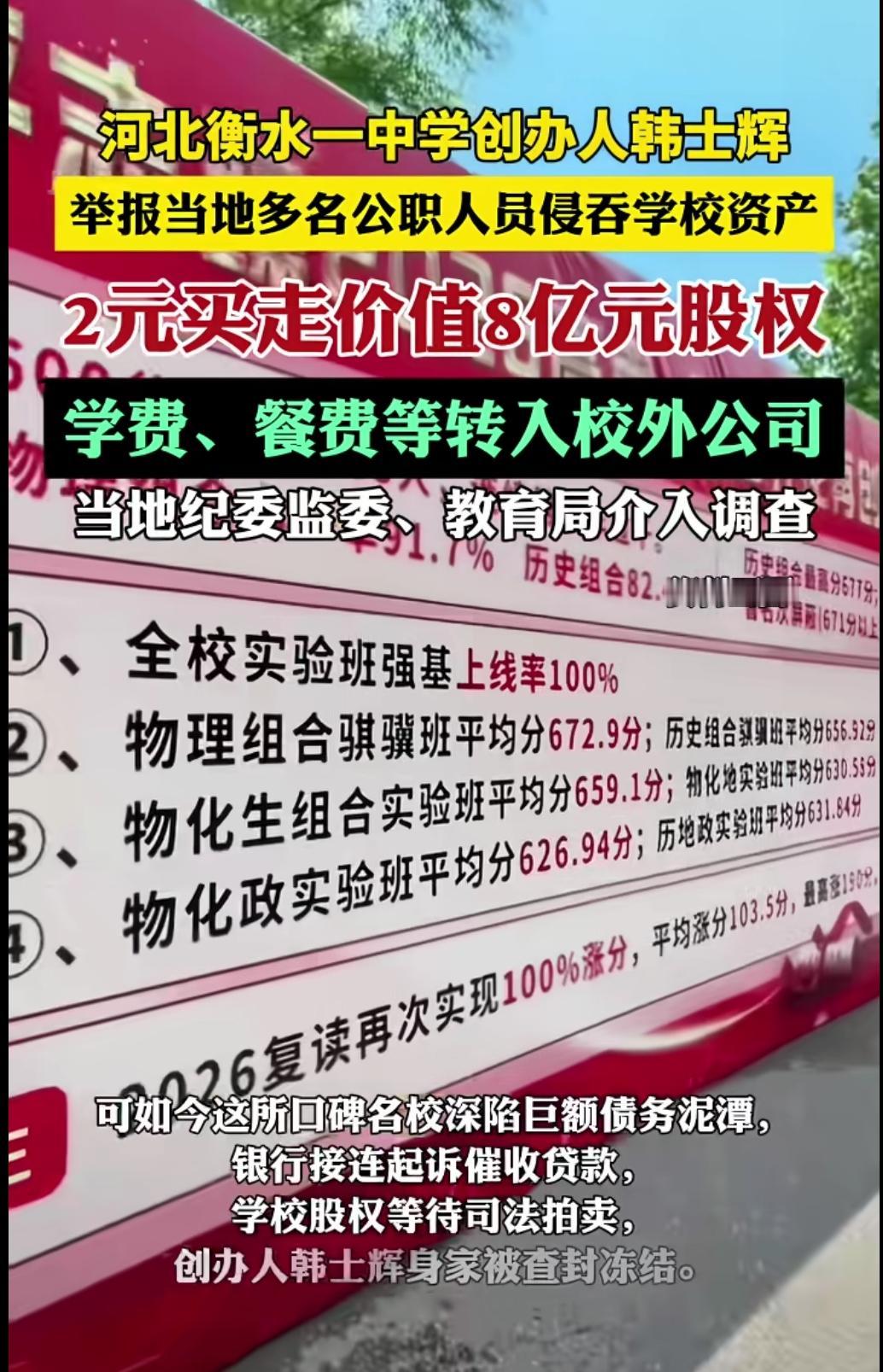 两元买走价值8亿元的股权！河北衡水一中学陷入股权纠纷！2021年10月，创办