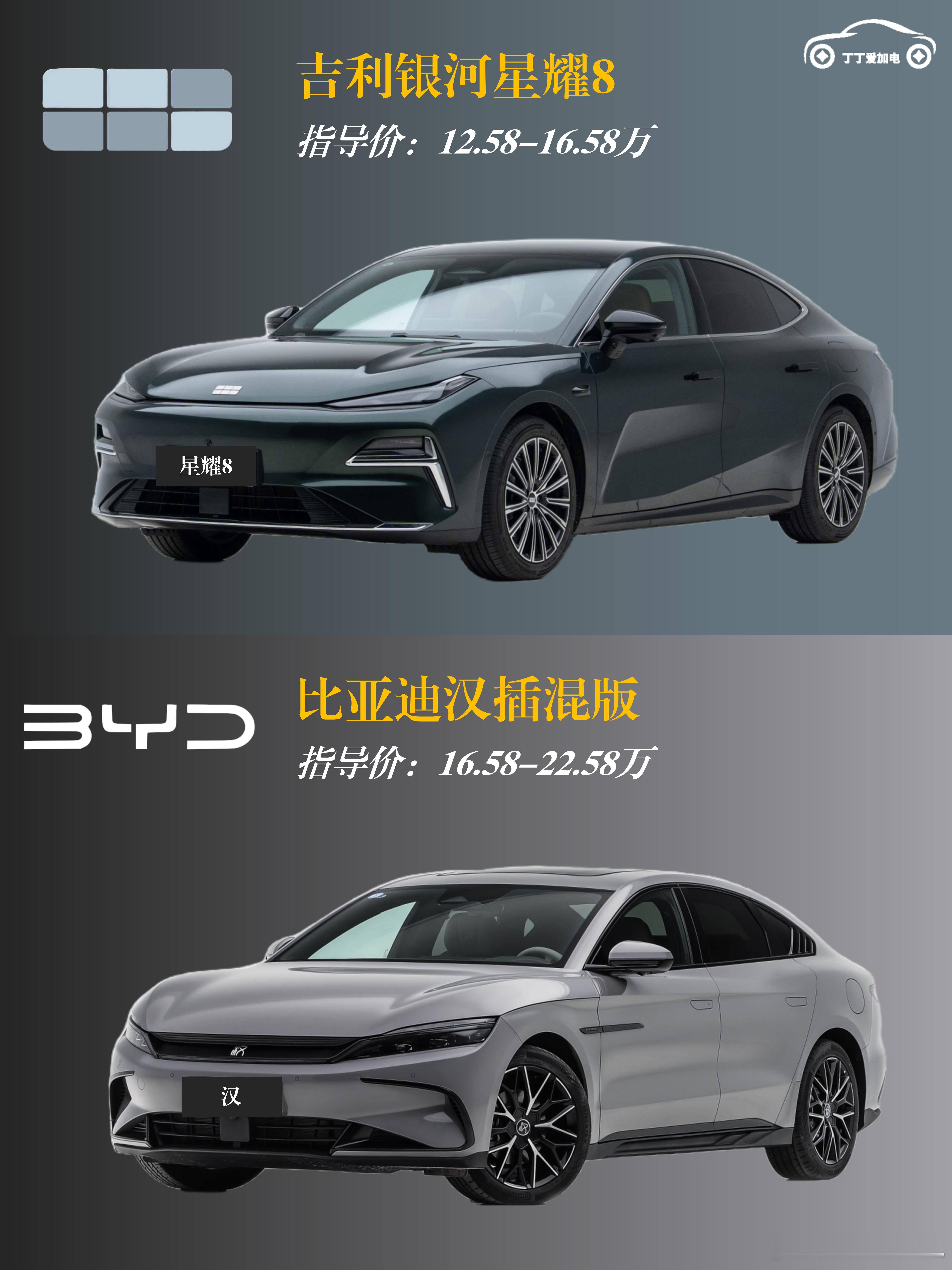 吉利银河星耀8银河星耀8正式上市11.58万元起吉利银河星耀8自今年5月份上市