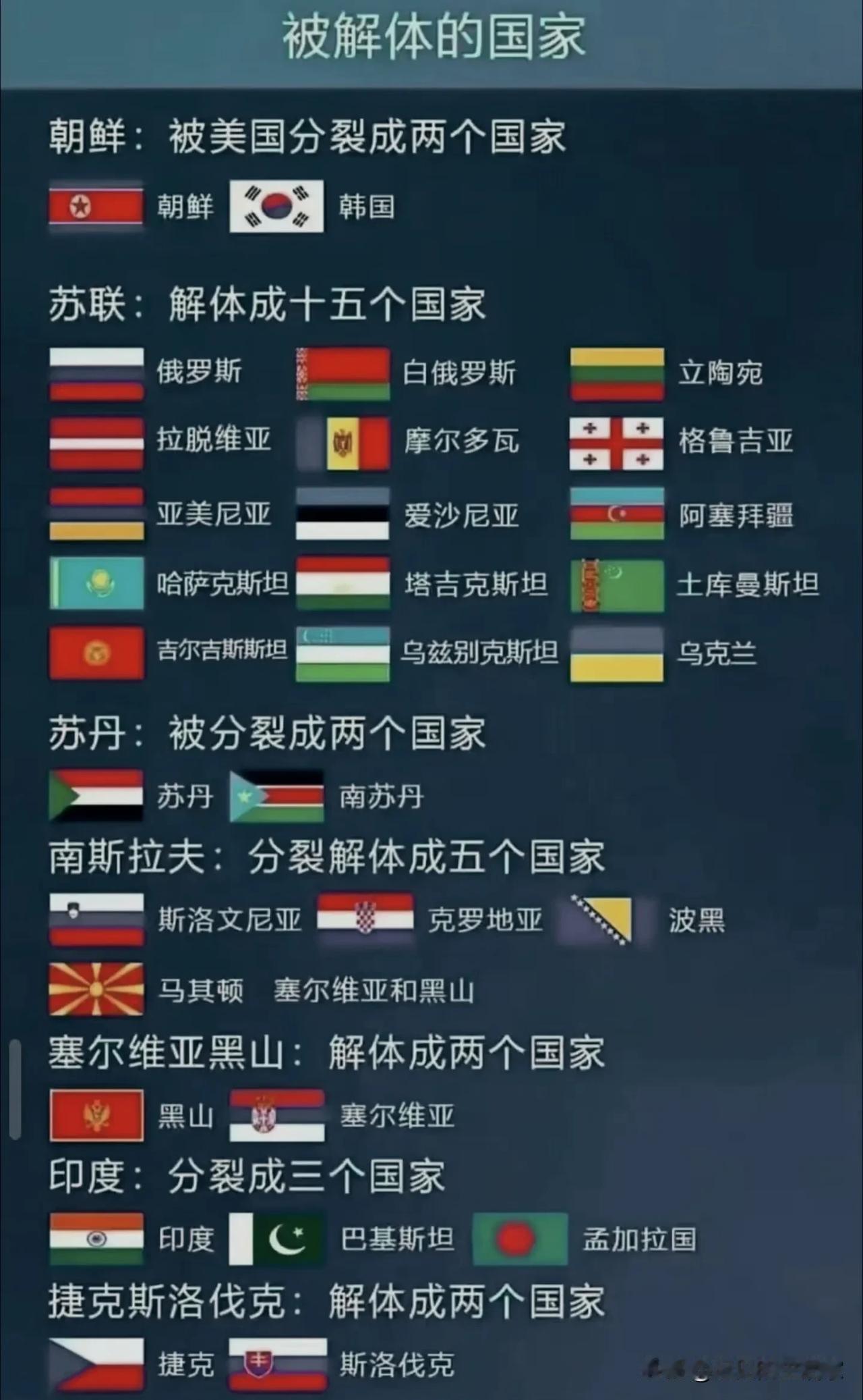历史上那些解体分裂的国家，一张图看懂地缘变迁！这张图梳理了近现代历史上发生