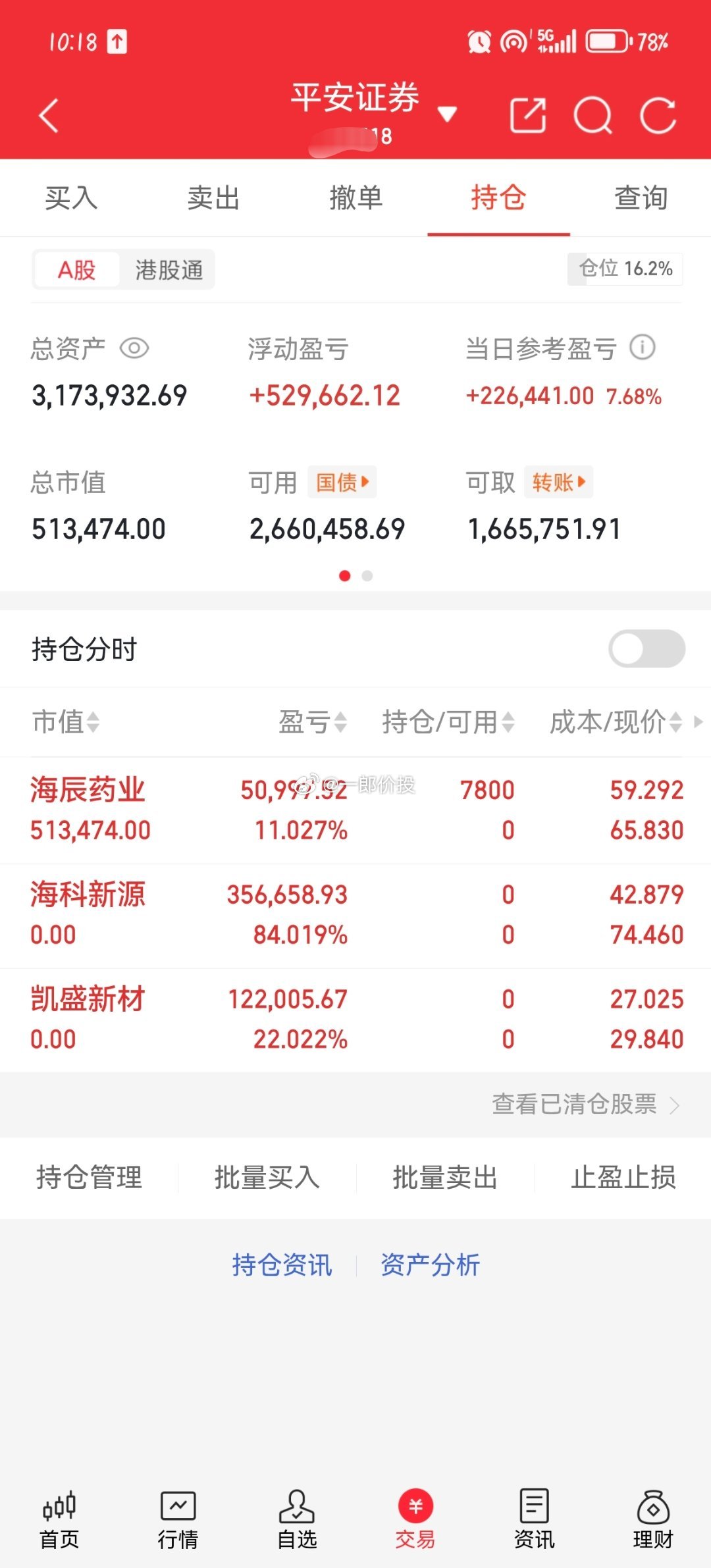 一郎50操作之旅每天真实更新操作，绝无半点水分！奈斯，谁看到了就是赚到这个仗打