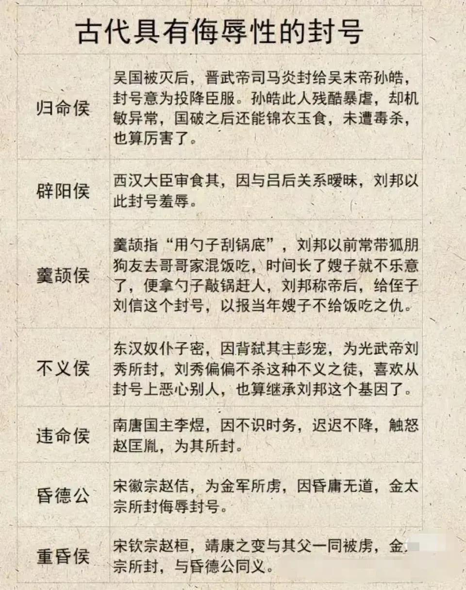 并不是所有封号都是荣誉，也有耻辱！