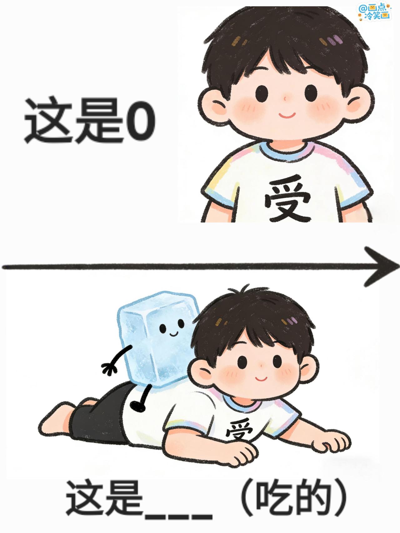 抽象谐音梗（195）今日欢乐梗图来啦，谐音梗猜点常见词[doge]冷笑话漫