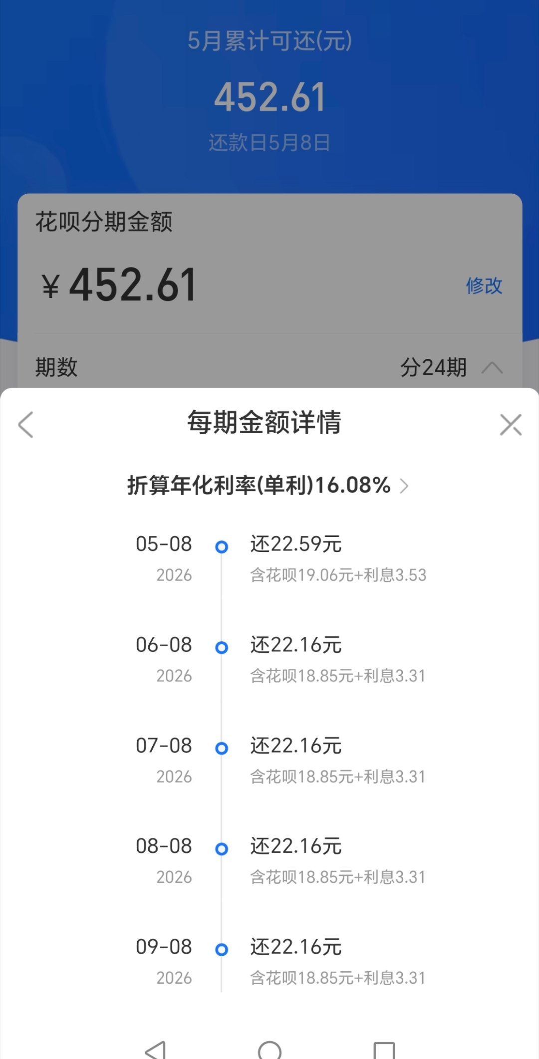 花呗白条月付等面临重大调整我觉得挺好的，现在很多平台都可以贷款，每次付完款之后，
