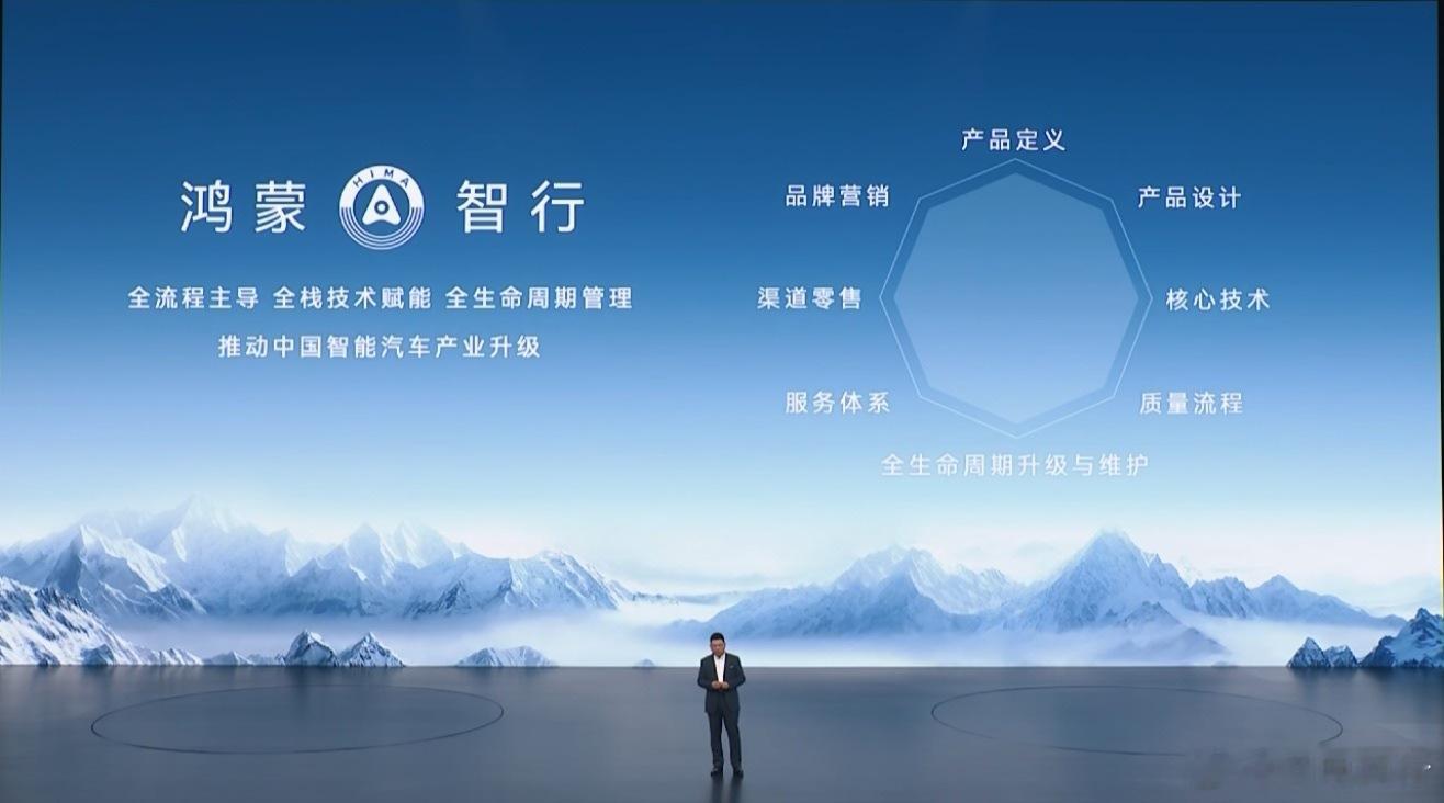 这就是鸿蒙智行