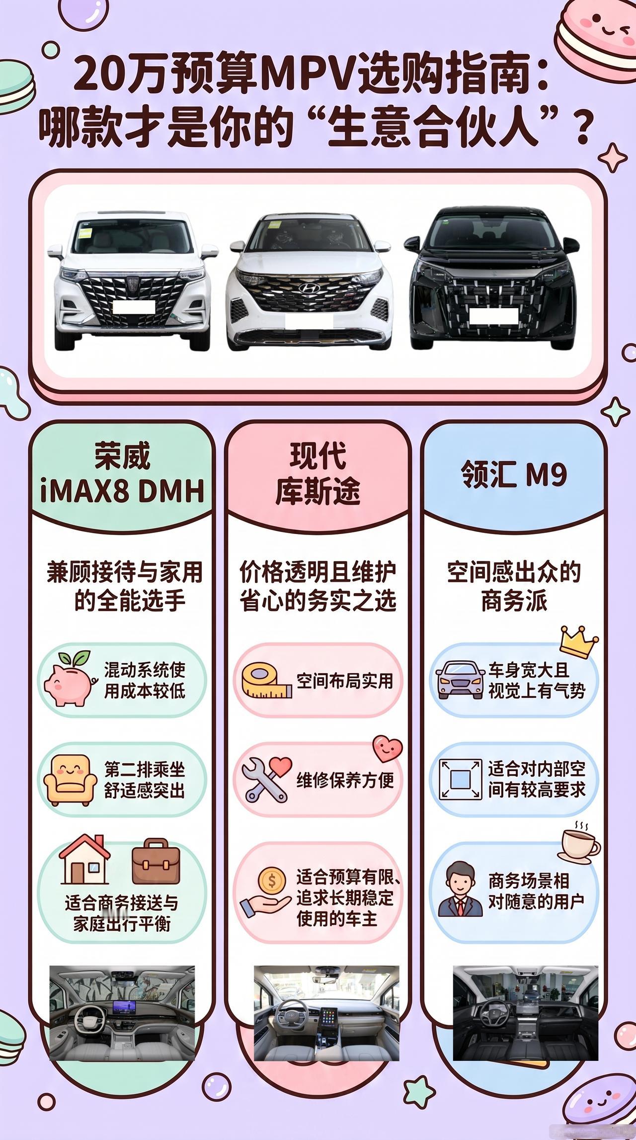 预算20万，领汇M9、iMAX8DMH、库斯途怎么选？小老板买MPV别只看气场