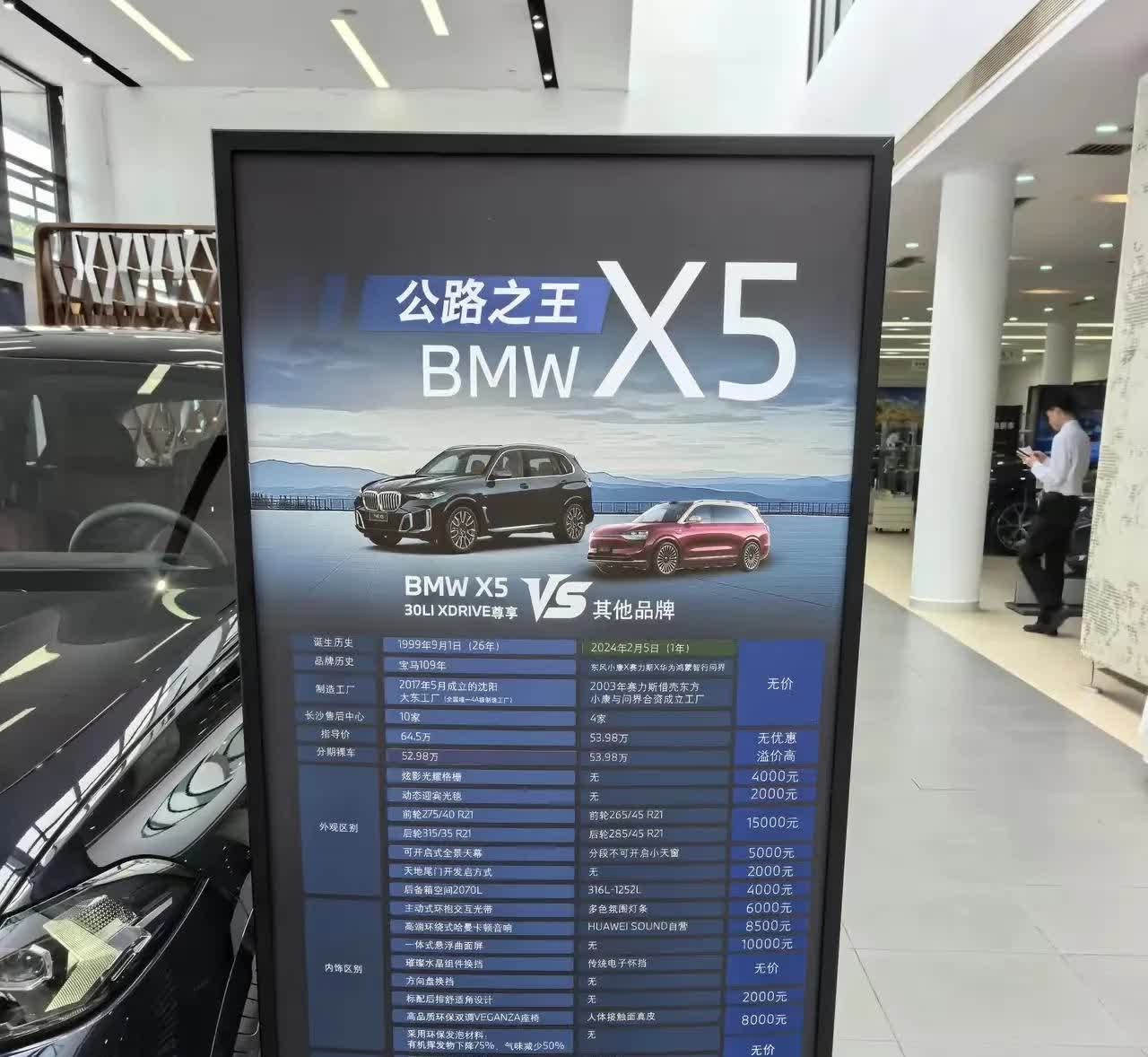 宝马真被逼急了，开始嘲讽问界是小康面包车厂代工，并将宝马X5和问界M9进行比较，