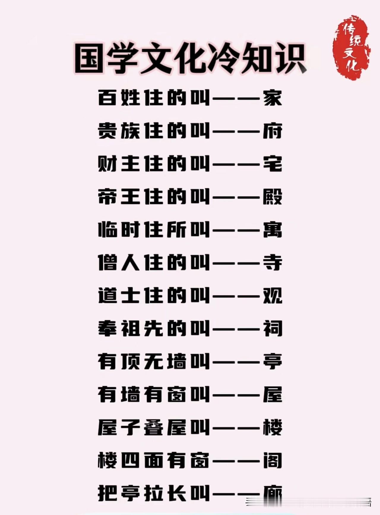 原来古人对居所的称谓，藏着这么多讲究与规矩✨身份不同、用途不同、形制不同，叫法
