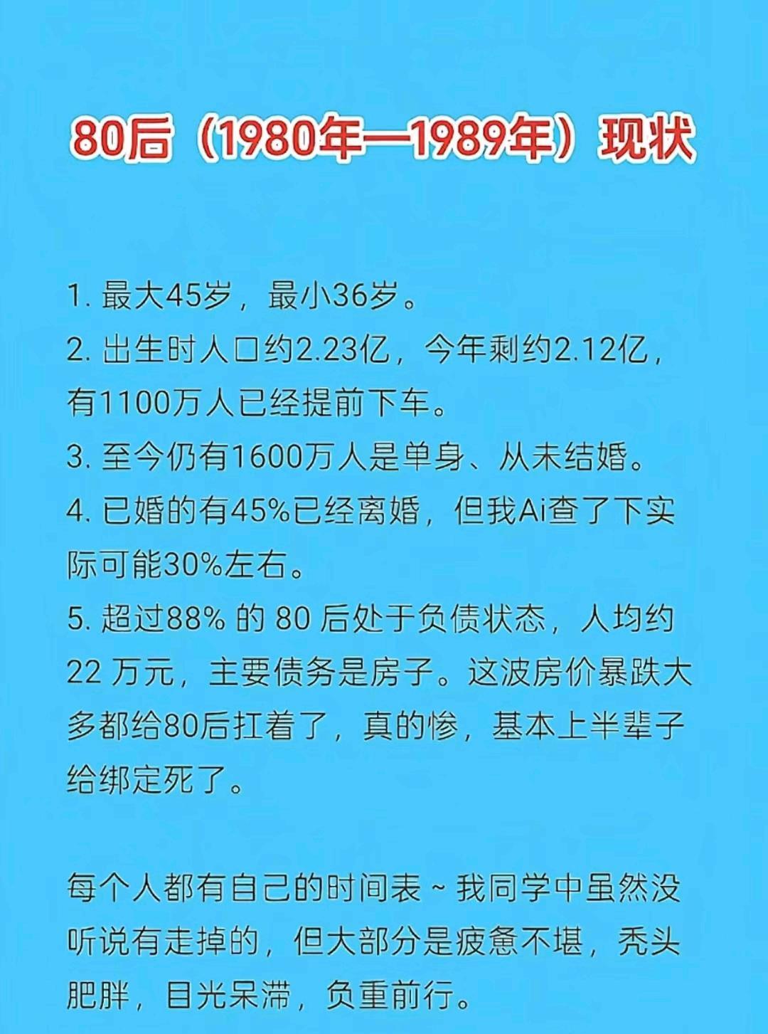 80后的你，今天都做了什么？
