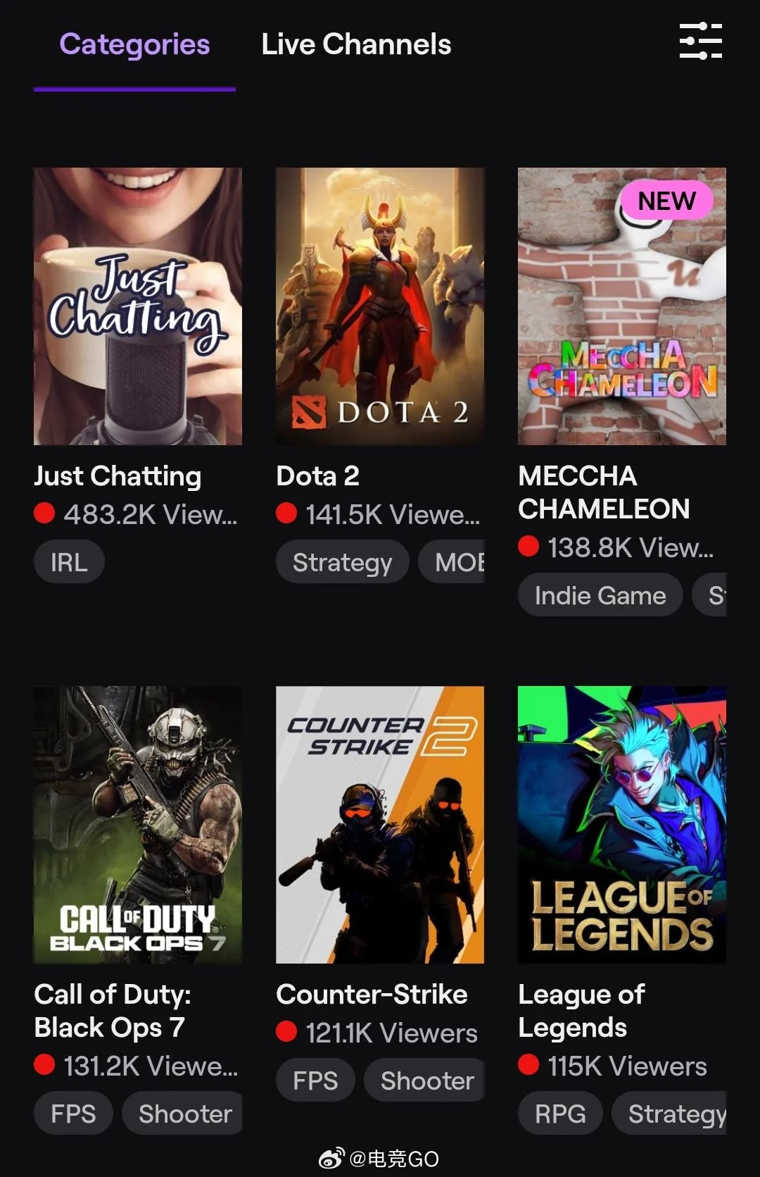 Dota2昨天登顶Twitch直播了成为最热门的游戏dota2电子竞技DOTA2