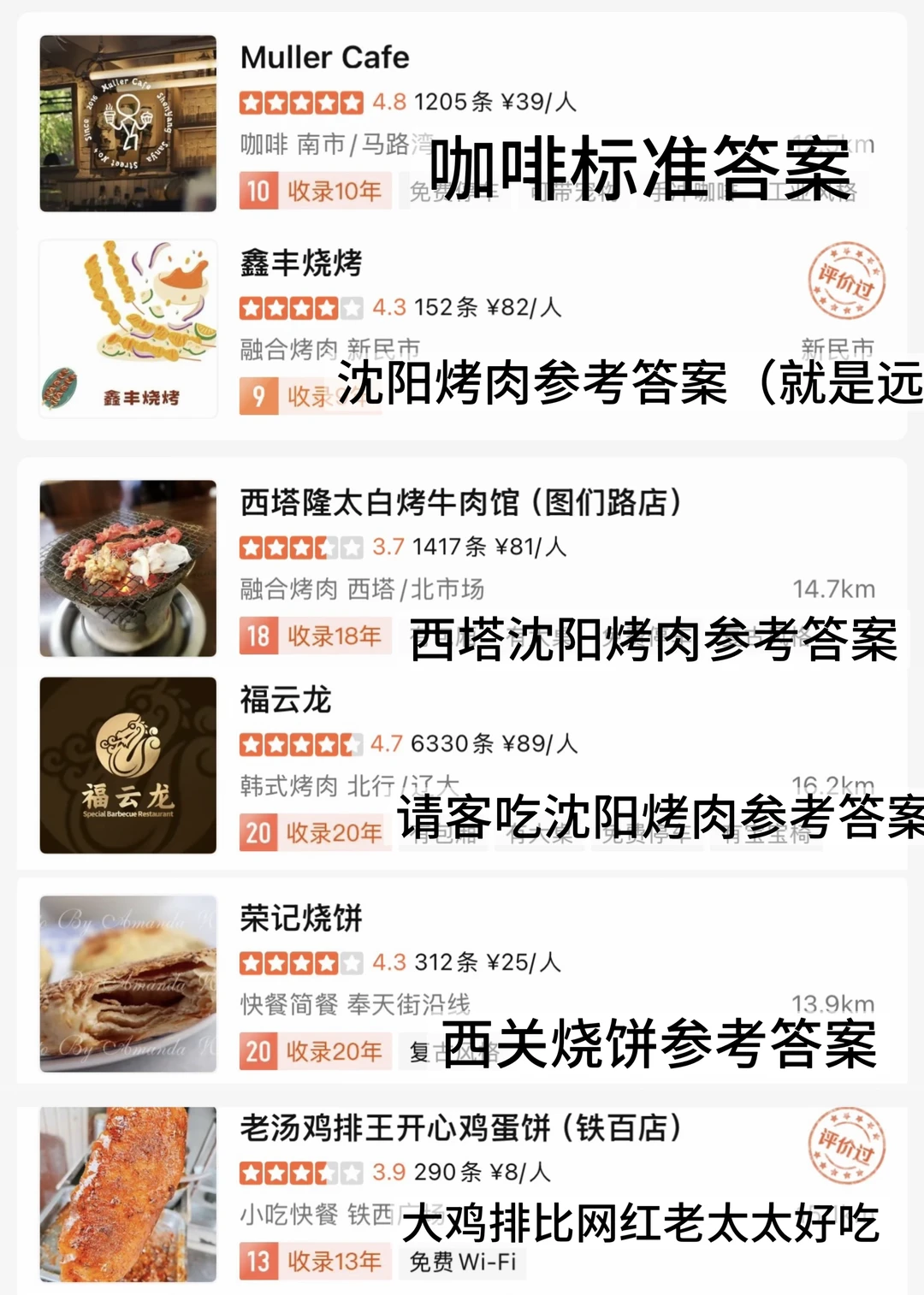 我心目中的沈阳必吃榜（24家）