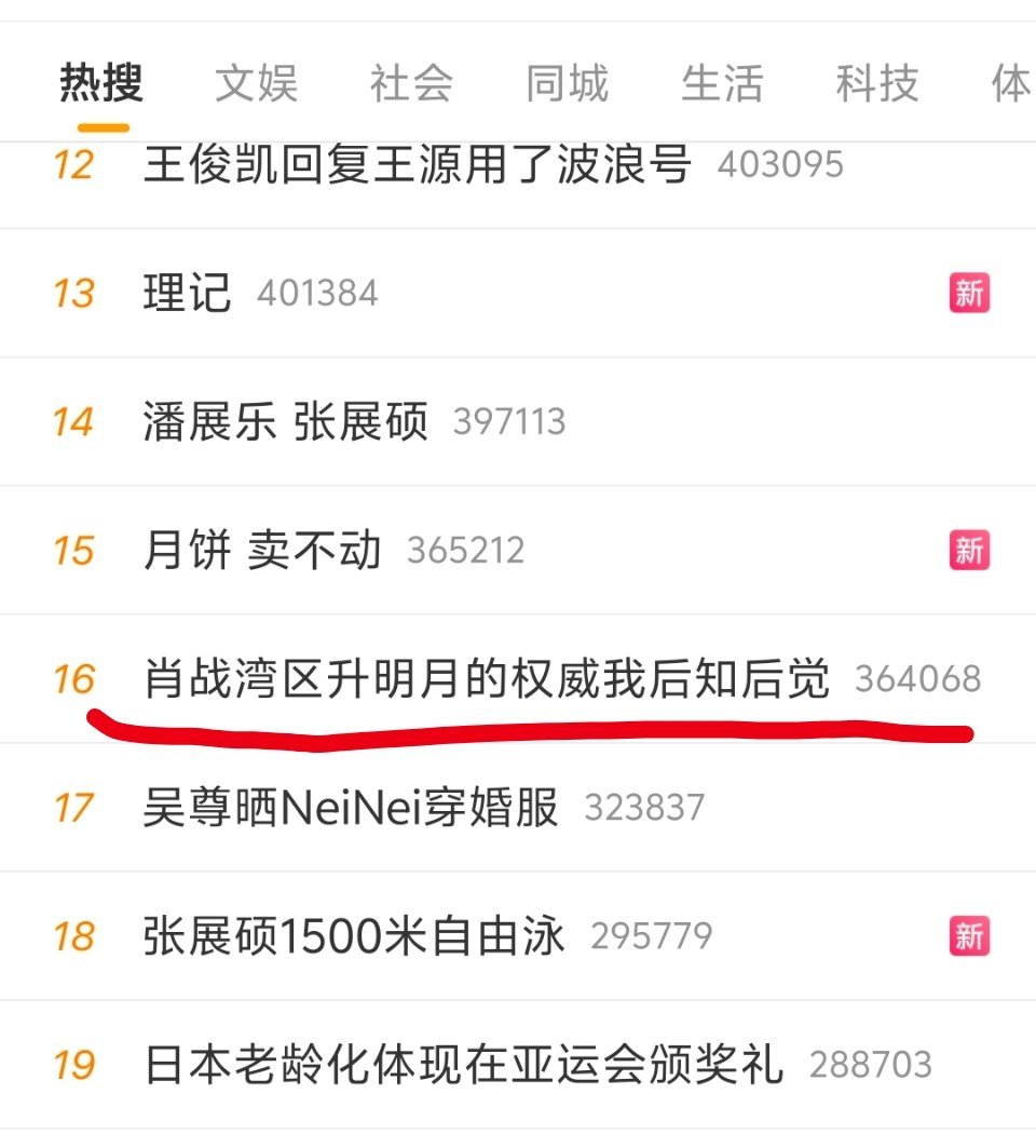 检测到一种营销套路：用过往的舞台放在当下来营销，不知道的还以为今年也参加了。同理