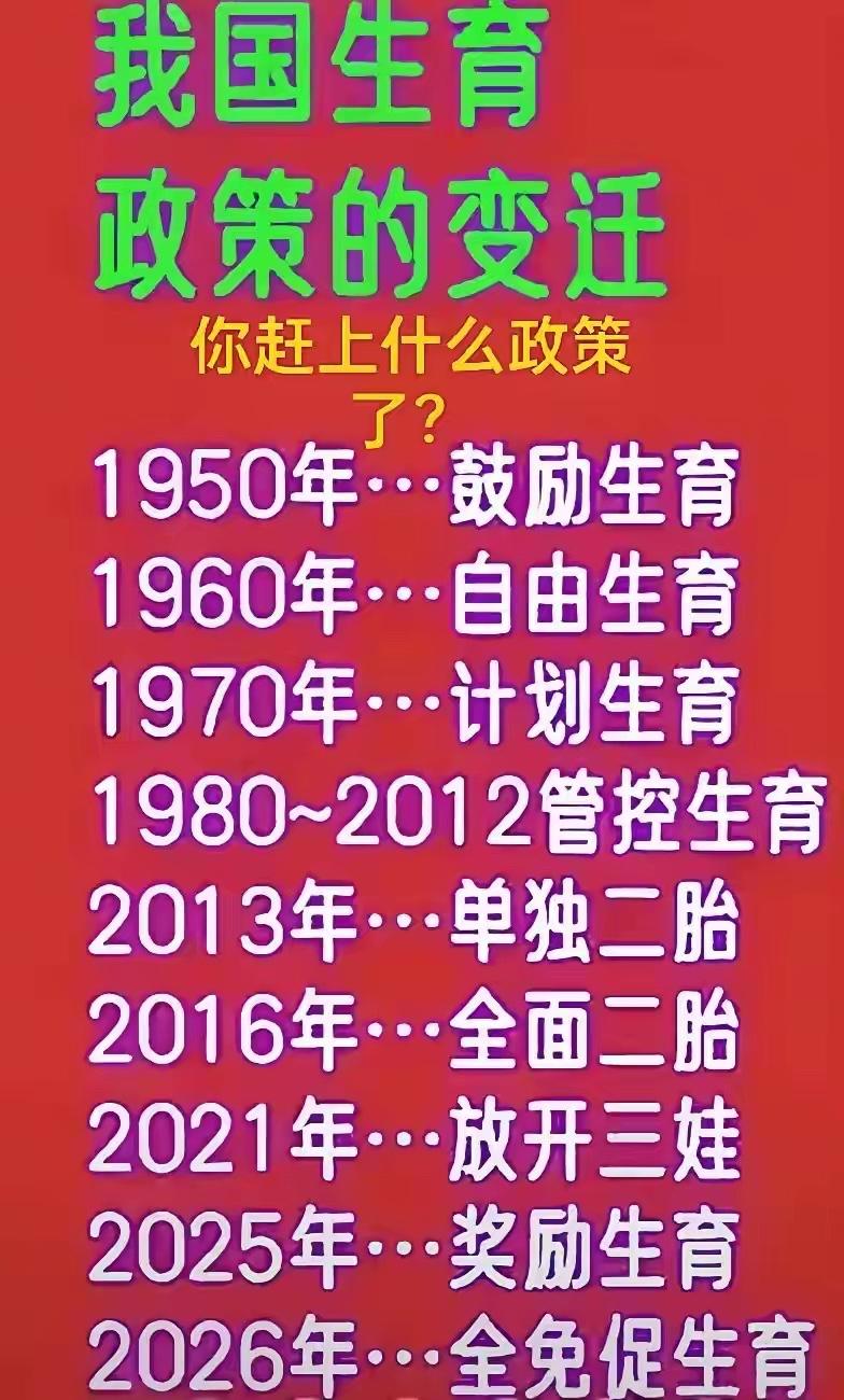 我国生育政策变迁可太有意思了。以前新中国刚成立那会儿，鼓励多生多育，“人多力量大