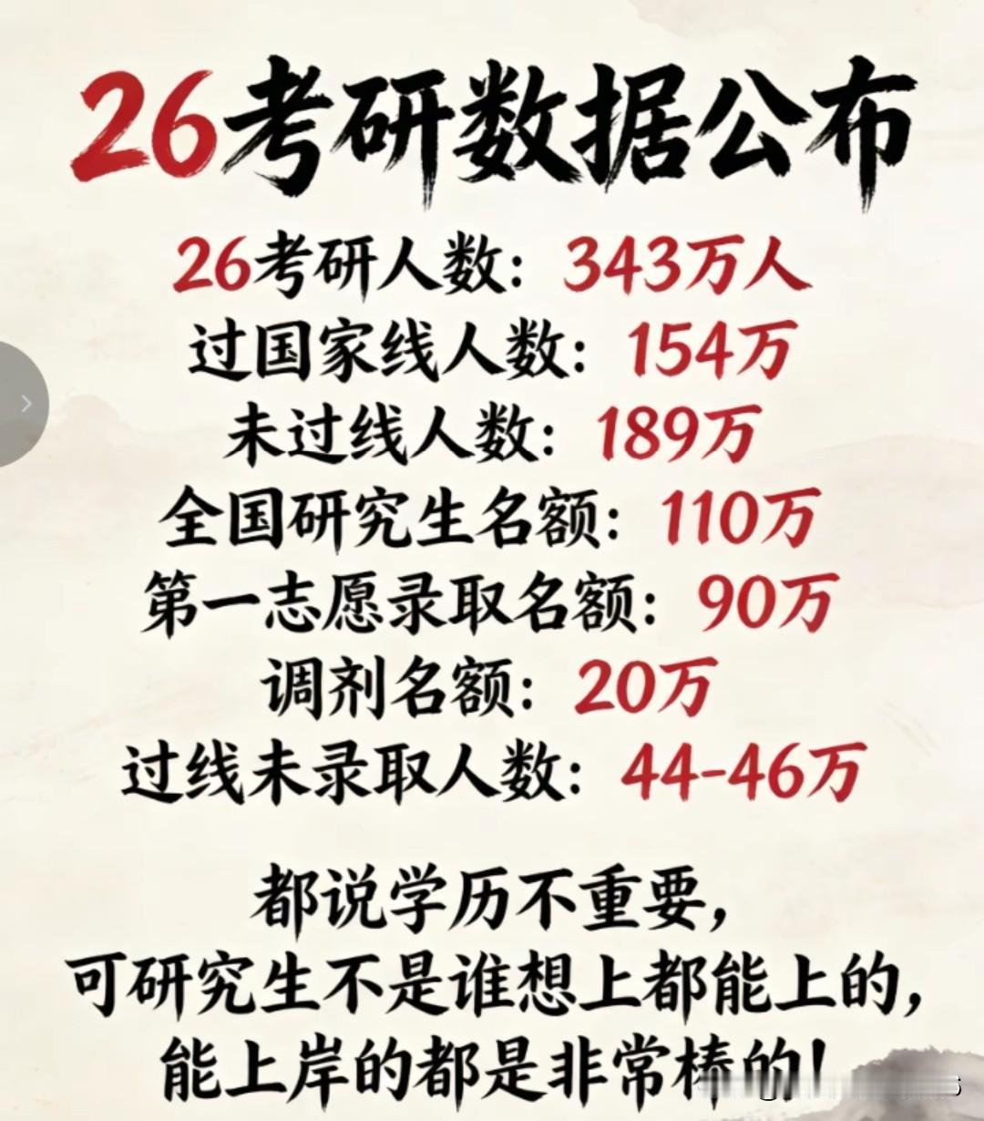研究生绝对不能犯的原则性错误，这三个坑可千万别跳！第一个坑，研一彻底放纵自我