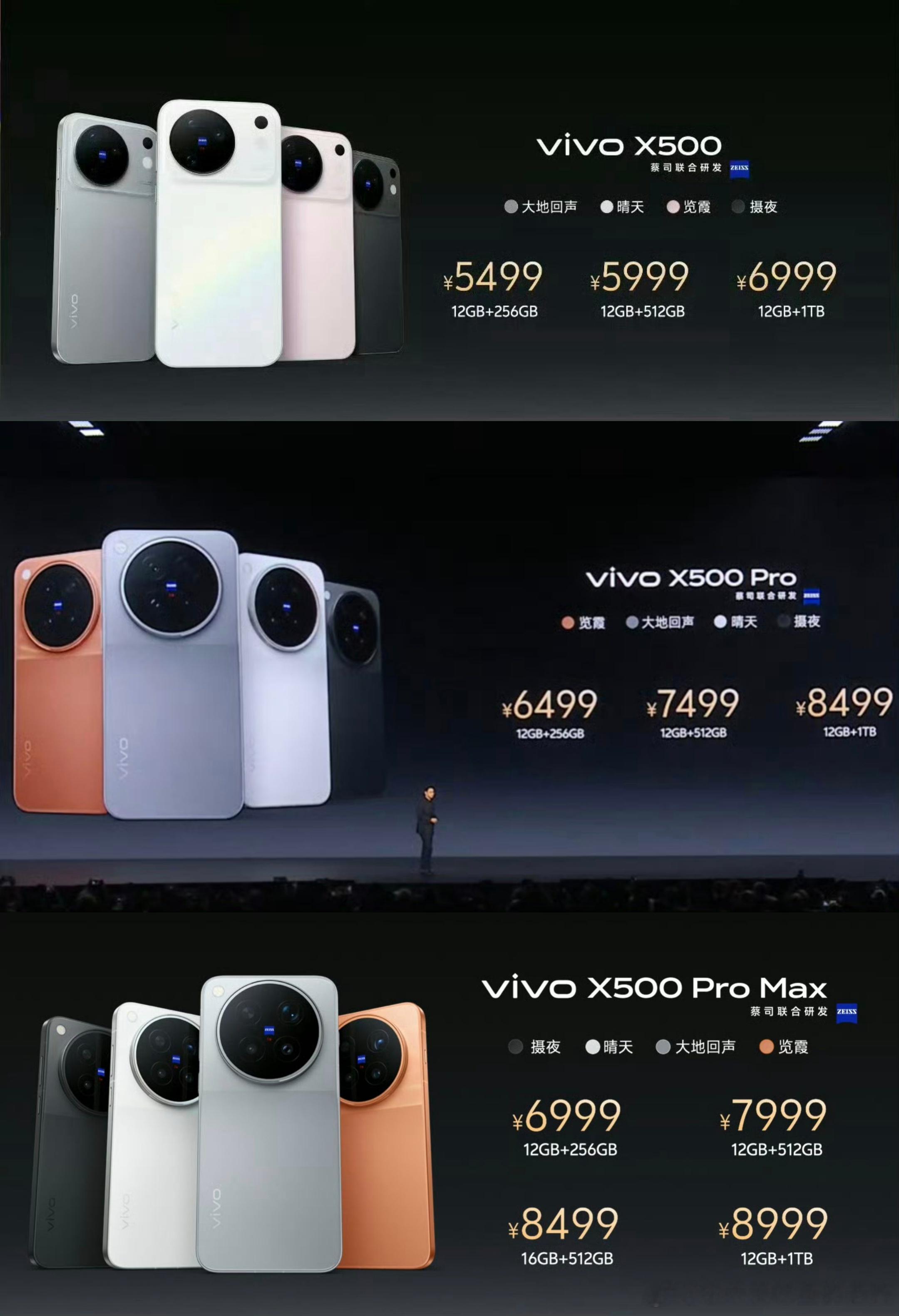 vivoX500系列标准版处理器旧酒装新瓶，全系价格涨幅直接破千。除影像下放之