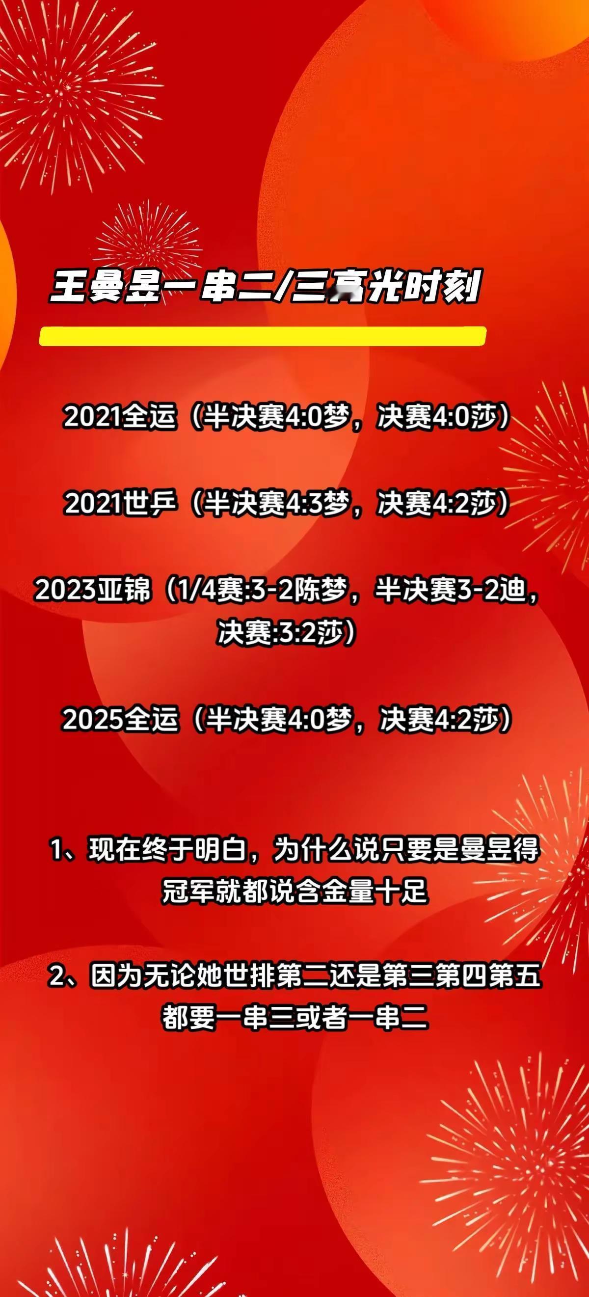 王曼昱一串二/三高光时刻。王曼昱国乒乒乓球