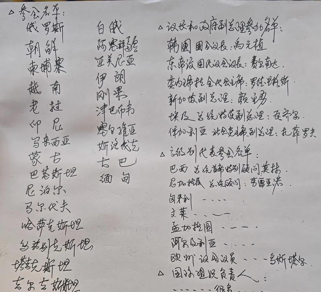 这字，写得六亲不认，却记录下了中国9.3阅兵参会国和人员名单。我记得，中国的盟友