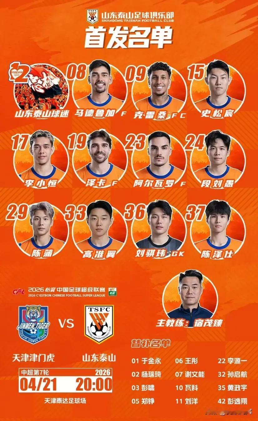 当首发和换人不再是球场上的程式山东泰山的底蕴才不可限量说实话，山东泰山客