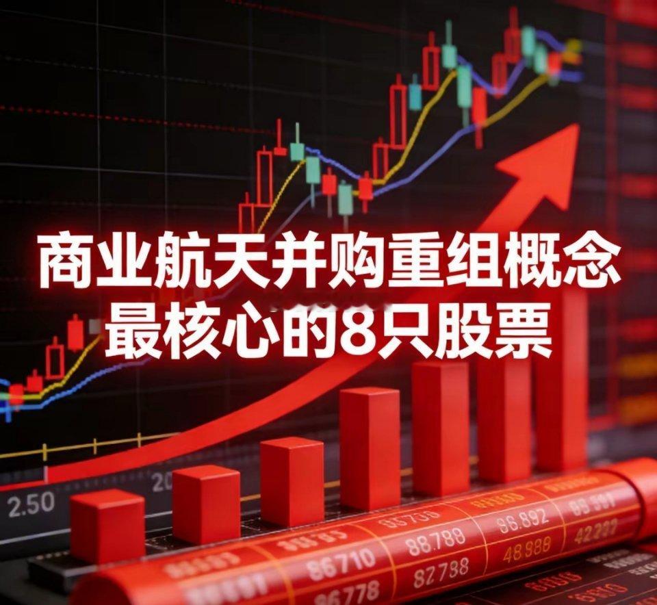 沪深股市商业航天并购重组核心8股1. 雷科防务(002413)：收购尧云科技2