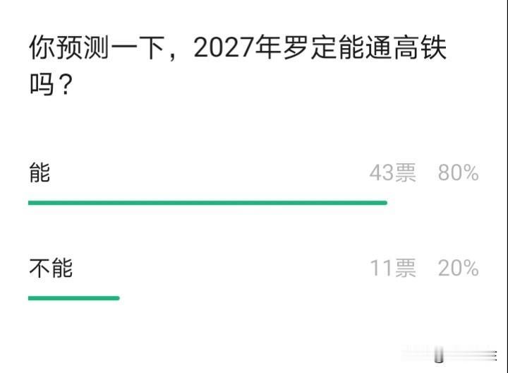云浮罗定2027年能否通高铁？罗定高铁2027年能通车吗？罗定高铁已于2023年