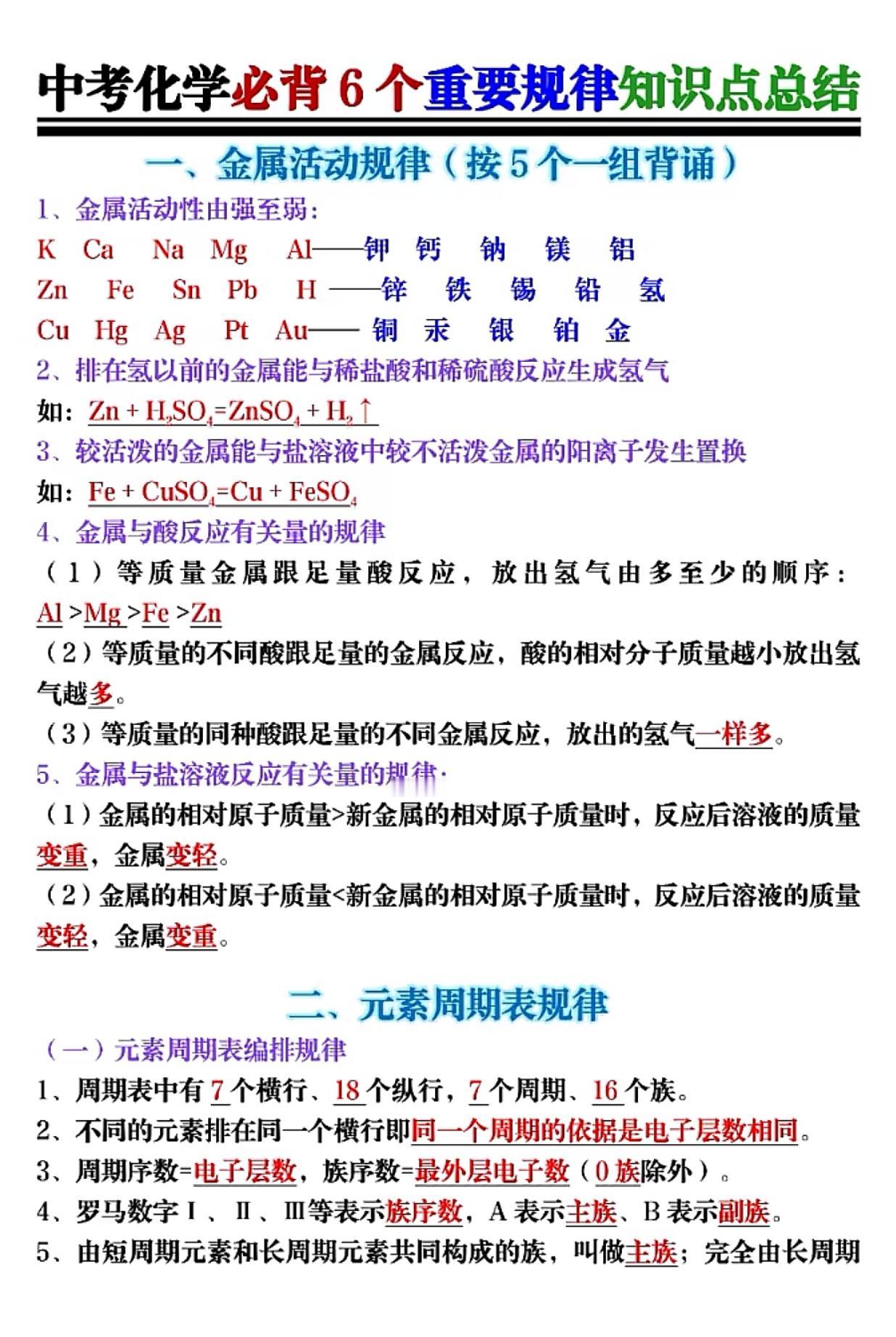 中考化学6个重要规律知识点总结