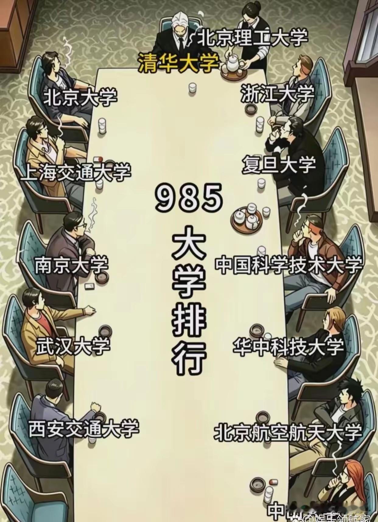 这个“黑帮开会”版的985排位图，看着挺乐呵，但仔细一琢磨，里面的门道和槽点还真