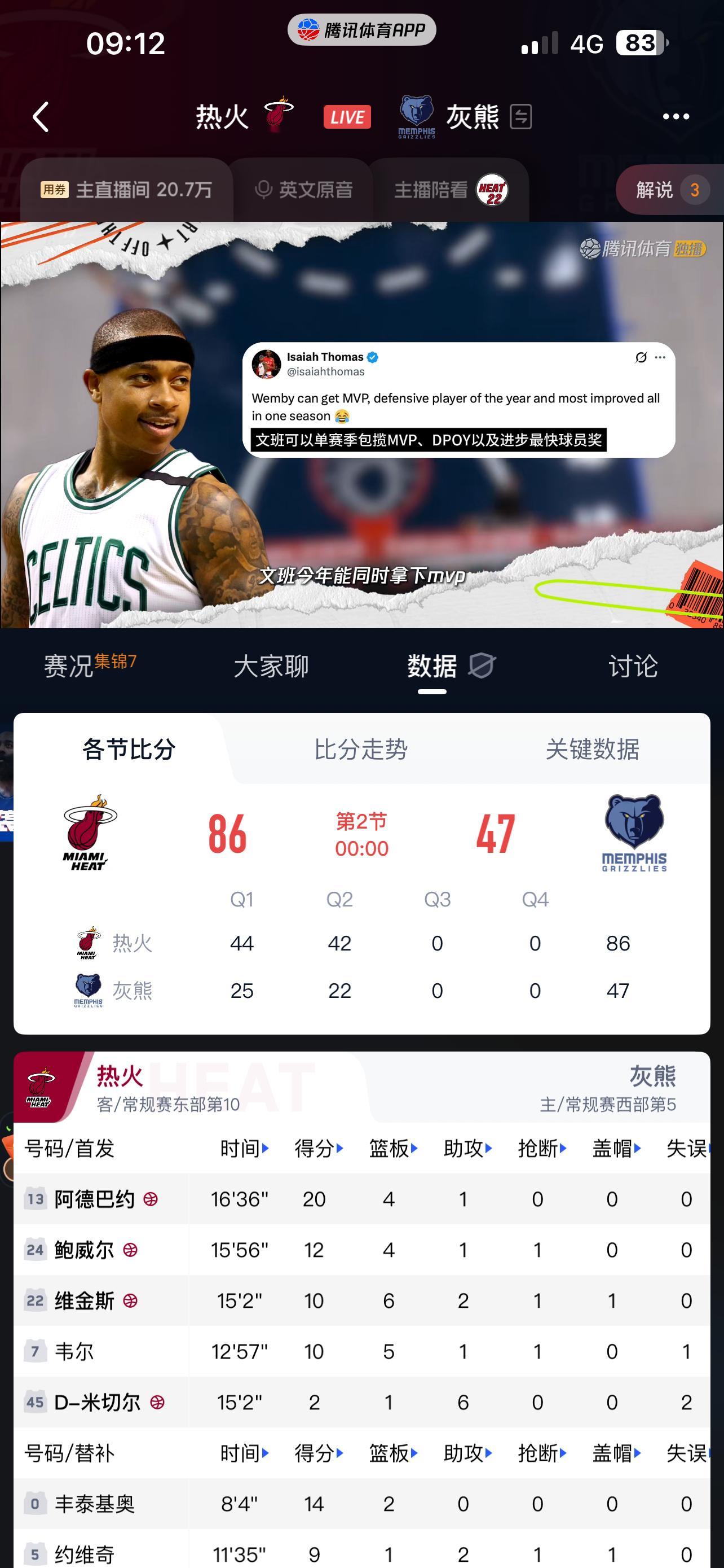 还有比快船更抽象的?