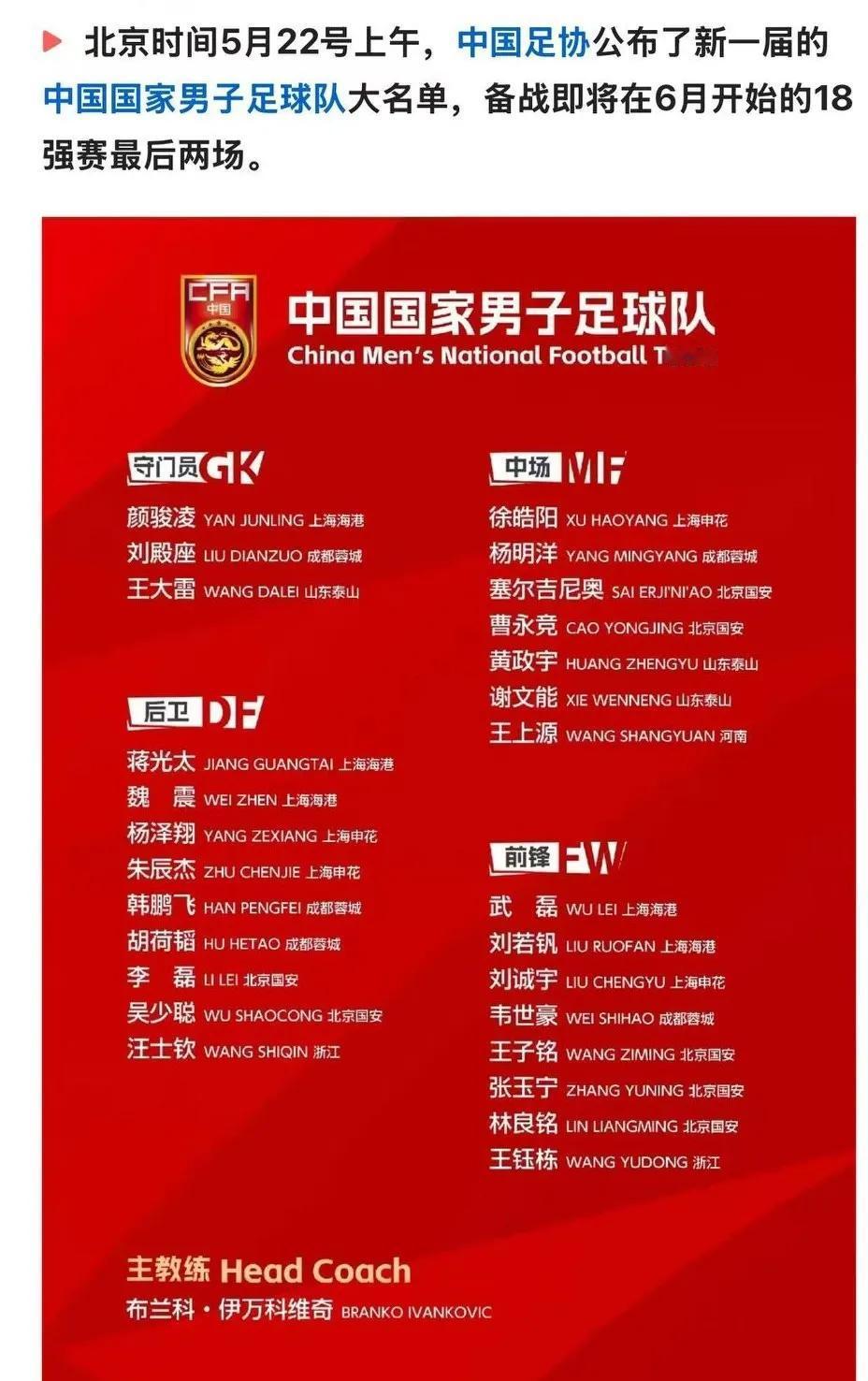 足协公布世预赛男足大名单，2大惊喜，一个失望。惊喜的是，杨明洋和王玉栋入选，汪