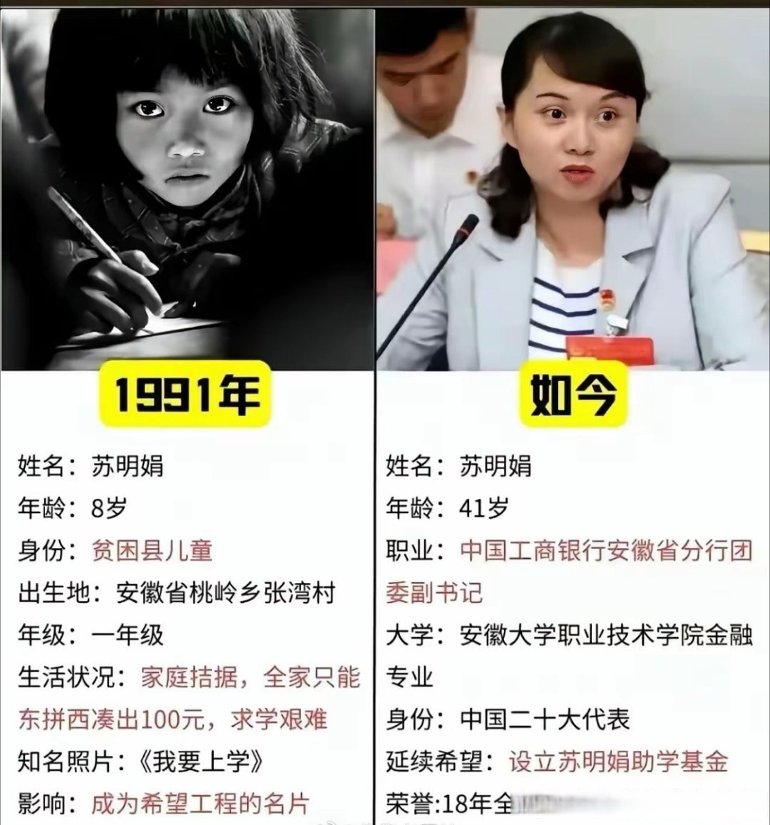 希望工程的意义，此刻具象化了