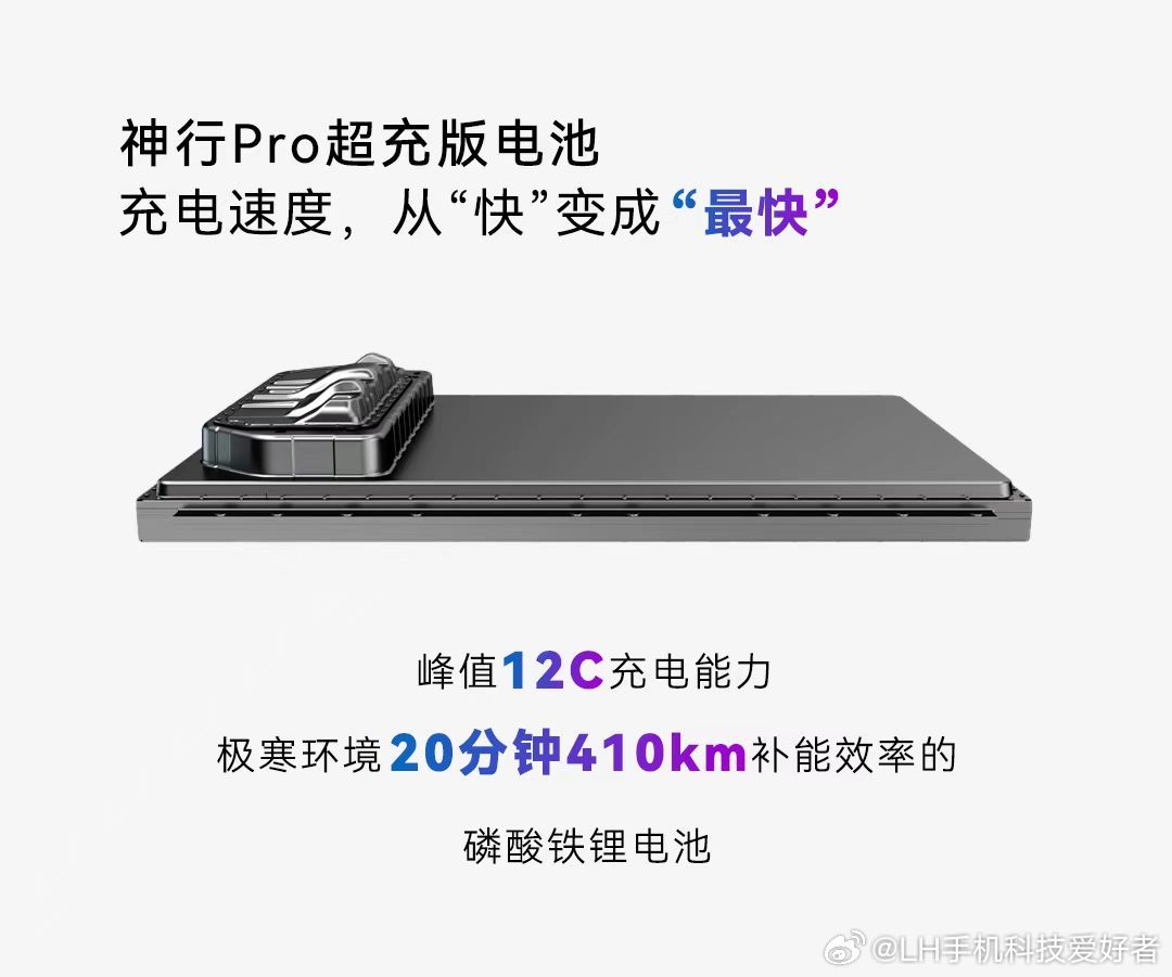 宁德时代在欧洲发布了新电池，神行Pro超充版电池，峰值12C充电。10分钟补能4