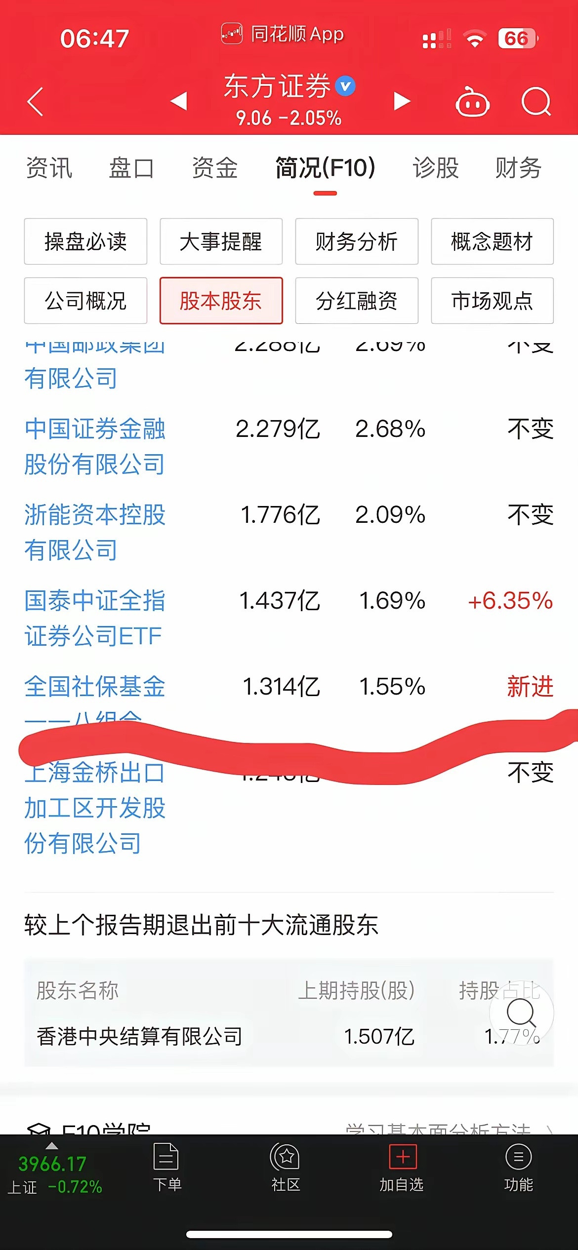 券商连续跌了7个月，史无前例，翻看历史，没有哪一年的行情像这次牛市这么割裂和极端