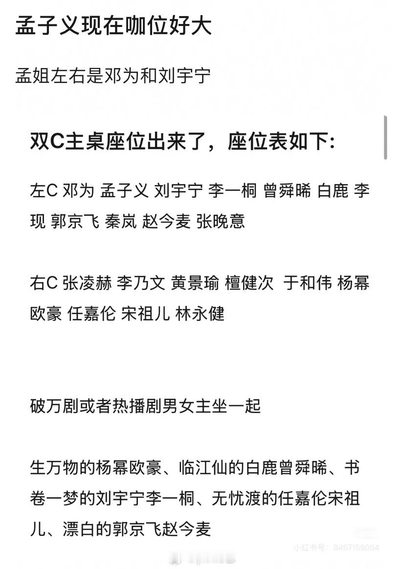 孟子义一部九重紫就升咖了再加上综艺口碑好，现在都是大女主剧