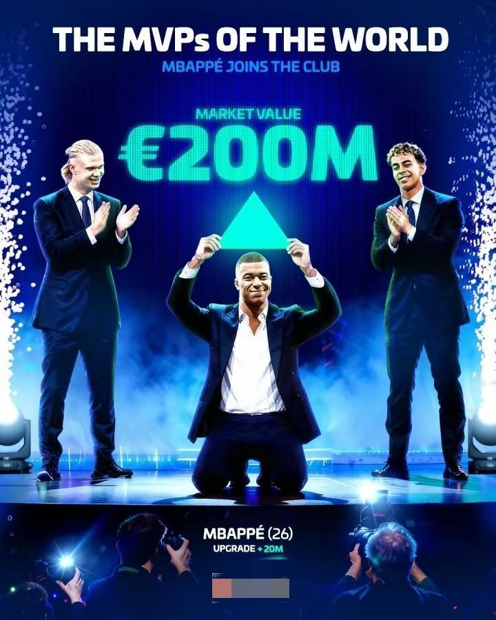 分别用一个字形容来形容当今足坛最顶级的哈兰德，姆巴佩，亚马尔，你会用哪一个字……