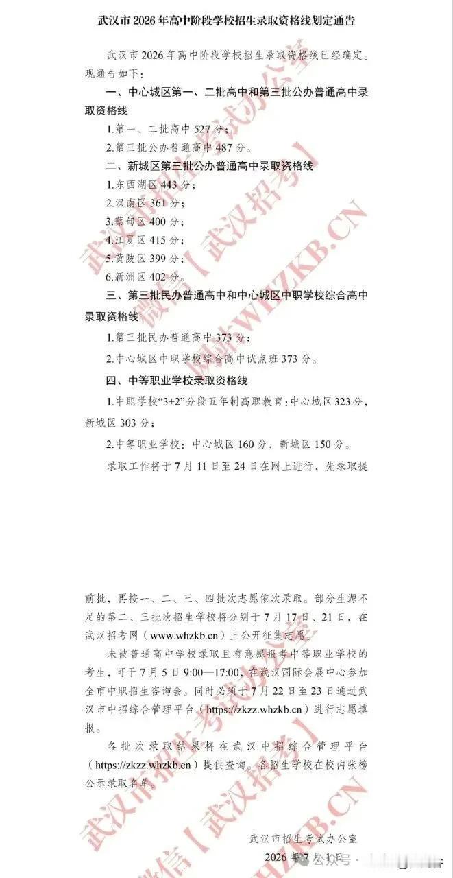 2026年武汉高中招生录取资格线出炉主城远城区划线标准明确7月1日，武汉市