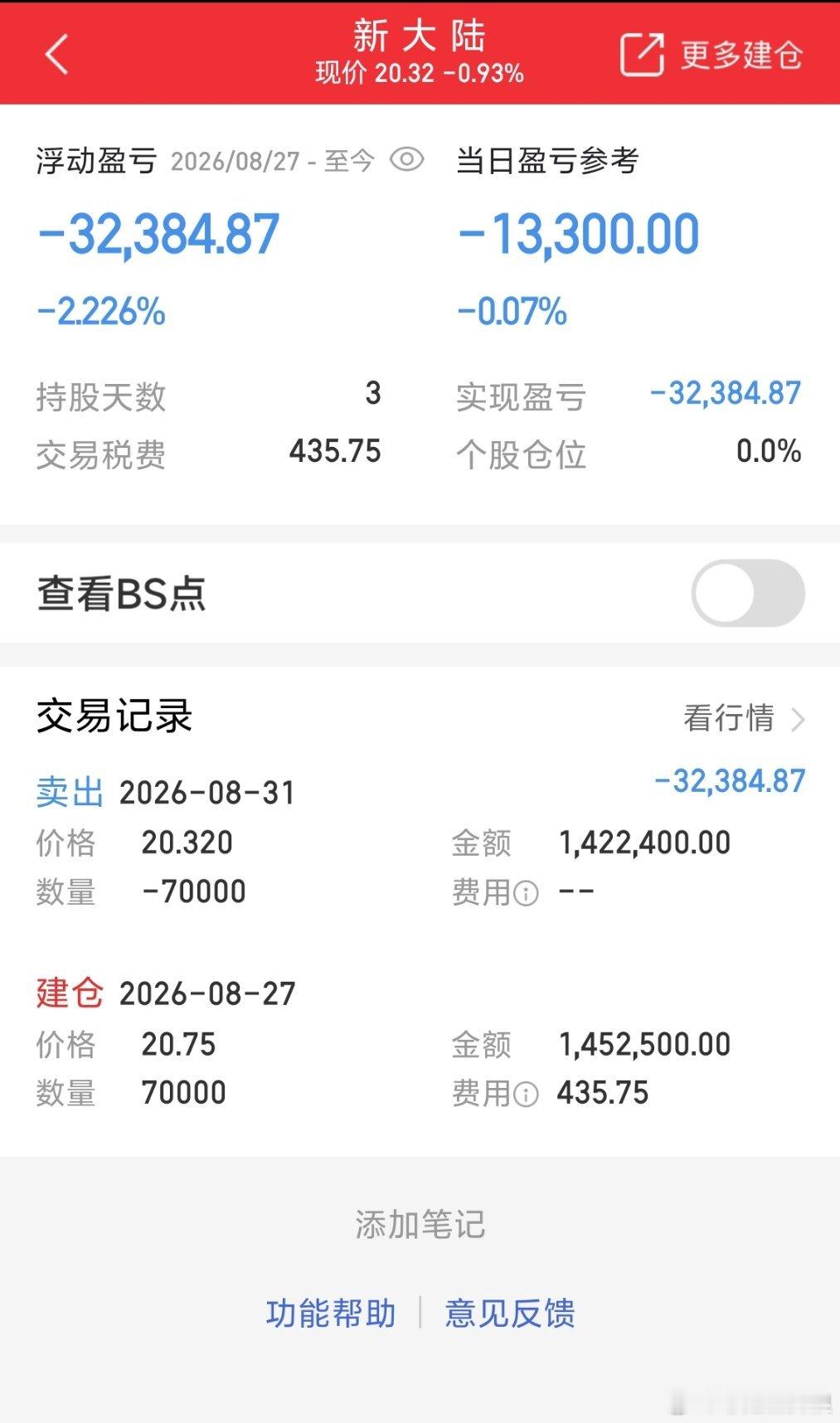 新大陆忍痛割爱伤心😢😢​​​