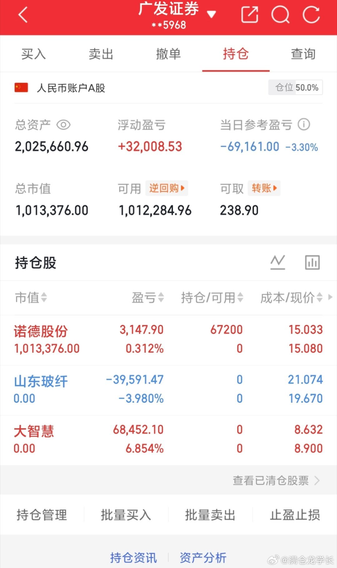 50W本金，目标一年翻10倍，一年做500w（第49天）今日卖出：601519