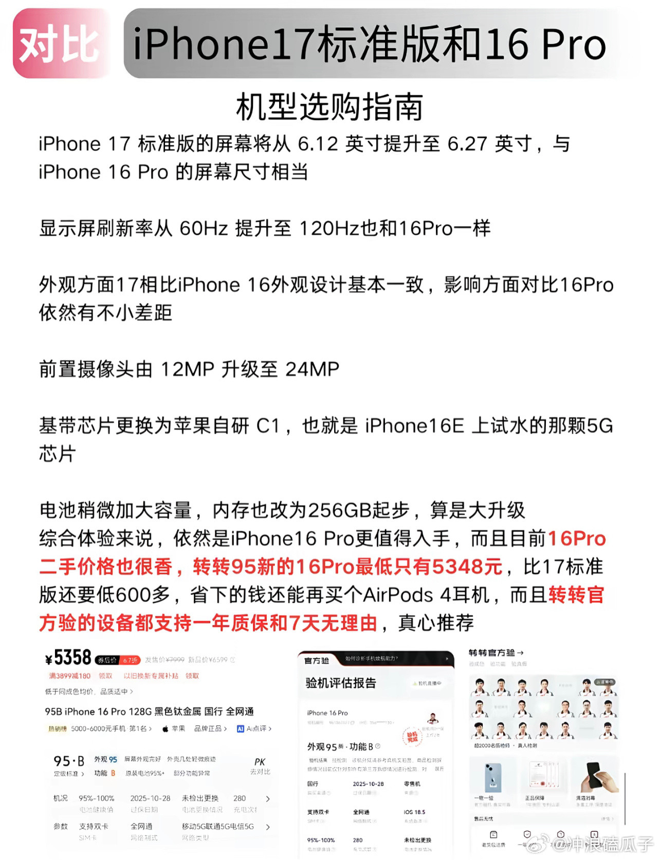 16pro128g还是个二手5346脑子有病的都知道怎么选​​​