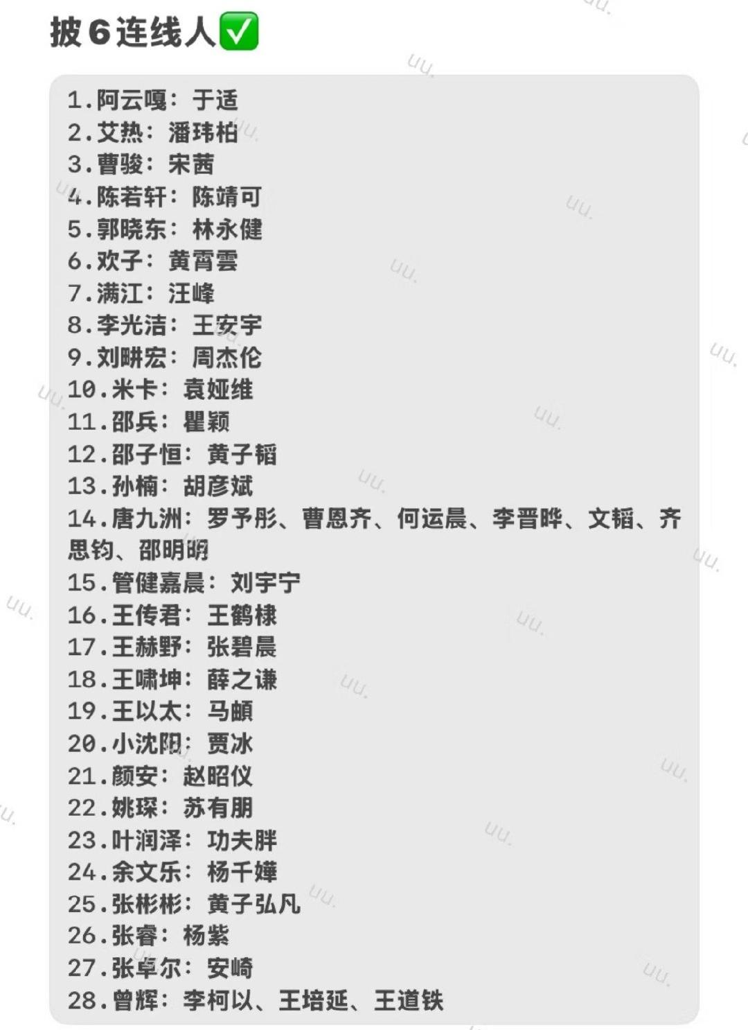 披荆斩棘先导片连麦大咖云集啊，什么时候把这些人都请来收视率肯定爆了！周杰伦，潘