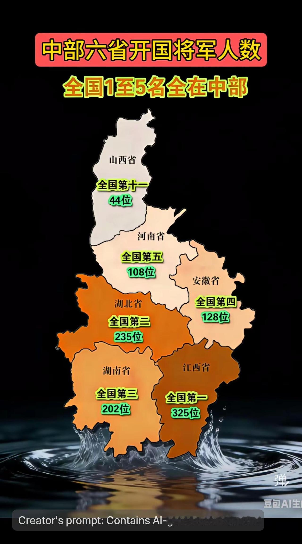 根据信息所示，中部六省是新中国的“将军摇篮”，全国开国将军人数排名前五的省份均集