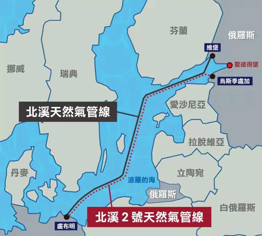 “北溪”案，7名嫌疑犯，都是乌克兰人。指挥员1名，爆破专家1名，船长1名，潜水员