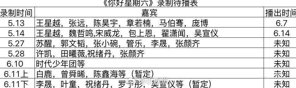 你好星期六《你好星期六》最新录制待播表你好星期六｜​​​