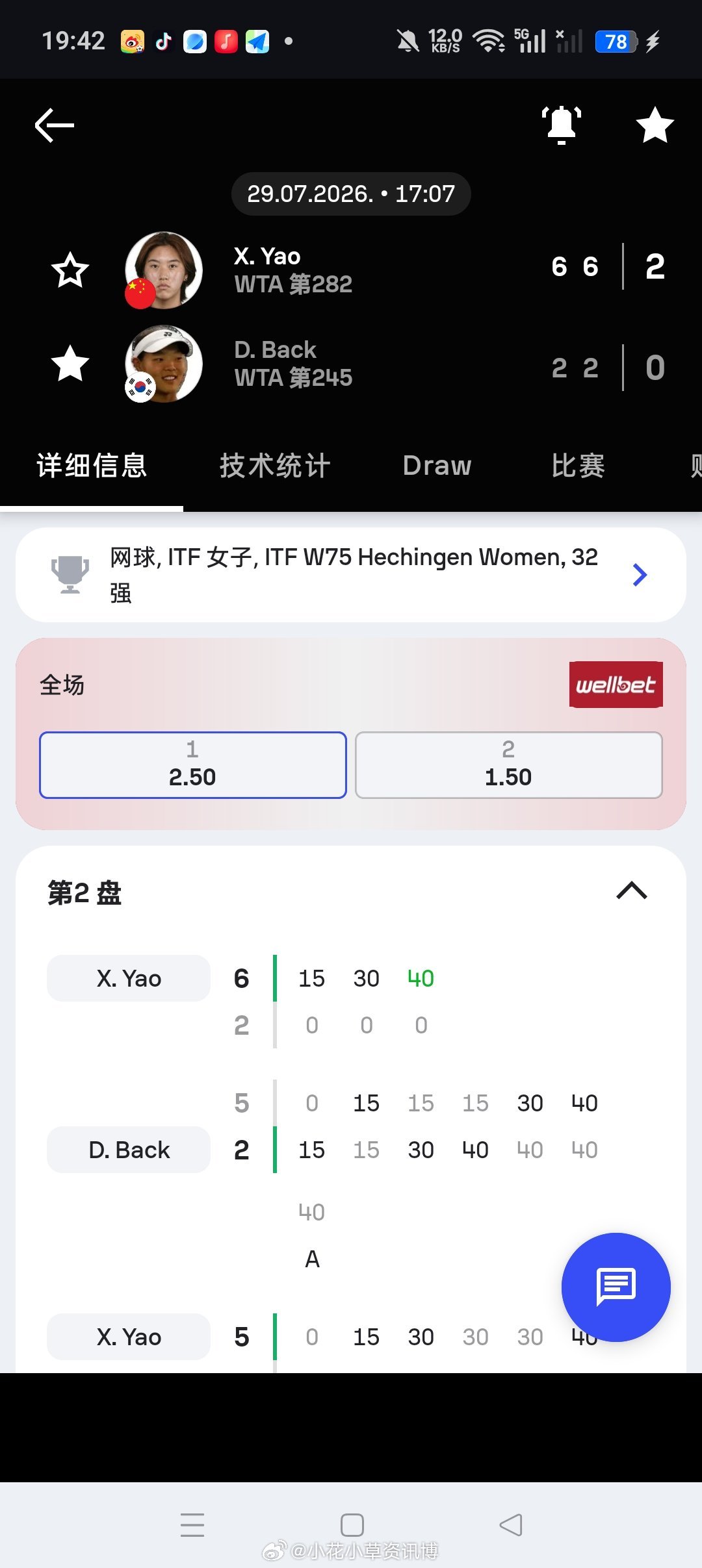 小花小草资讯【赫辛根W75】女单正赛第一轮姚欣辛🇨🇳6-2/6-2横扫5号种