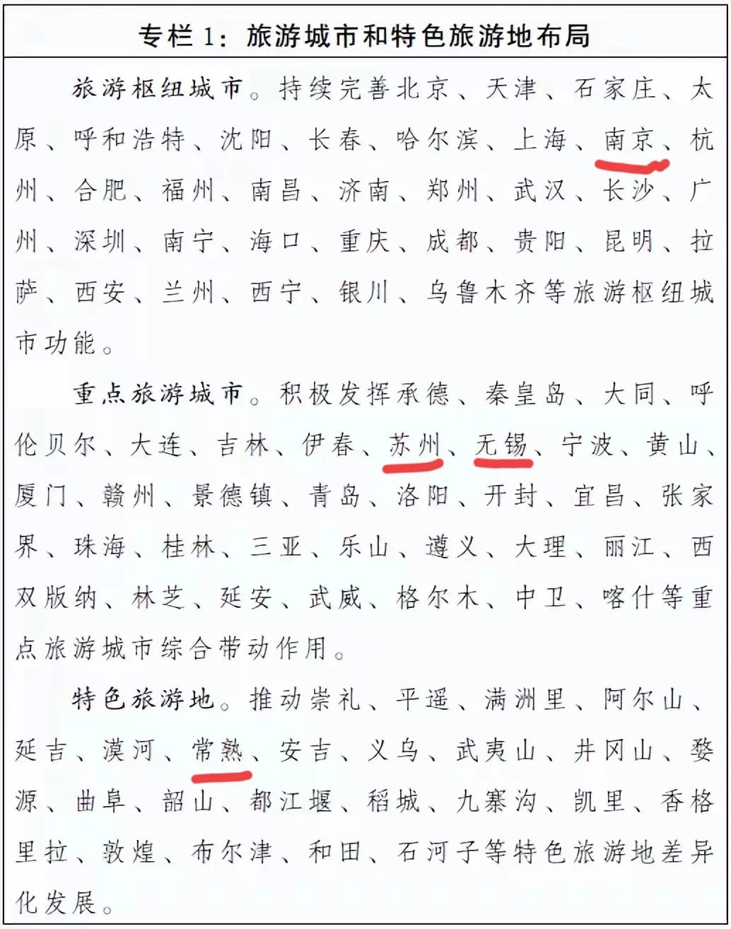 这是国家刚刚发布的全国旅游强国计划。看看你的家乡上榜了吗？觉得