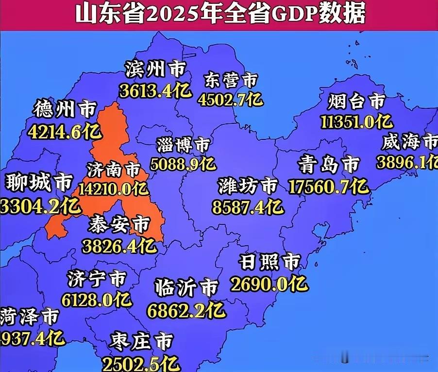 2025年山东省16地市GDP总量排名（官方核算，单位：亿元）数据均为各地统计