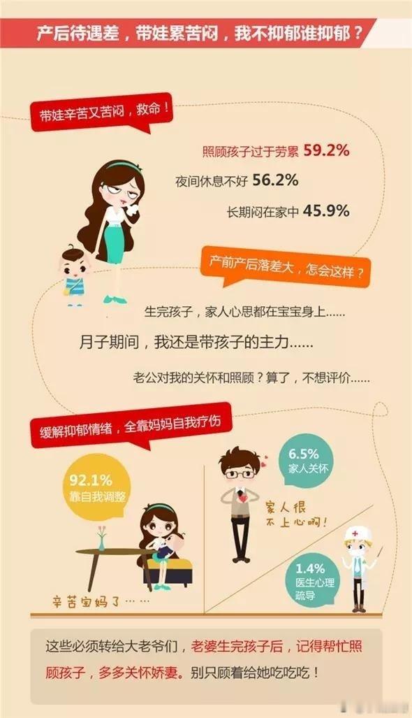 9成产妇有产后抑郁倾向，你可能自己都没察觉！