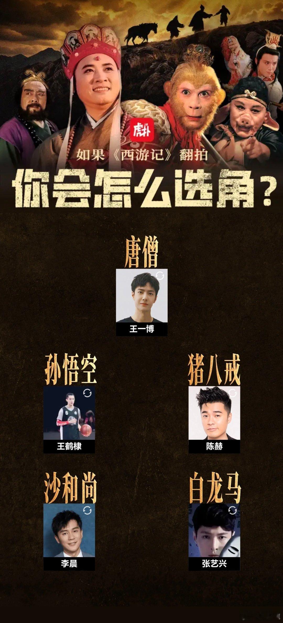 如果《西游记》翻拍，我选的这个明星阵容大家觉得怎么样？