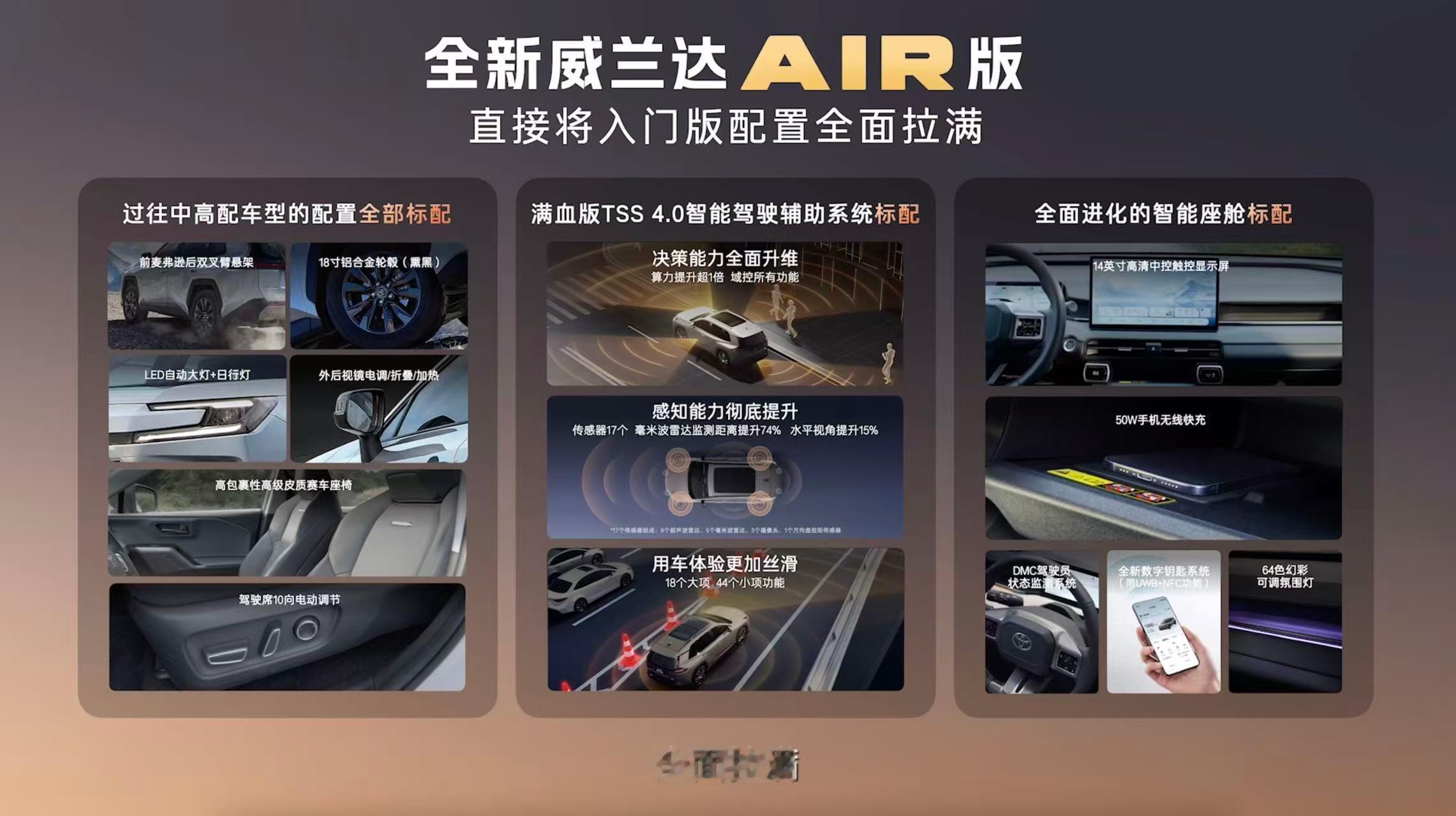 为什么同级别竞品再多，还是有人愿意掏13万多买威兰达？首先，产品力够用还不拉