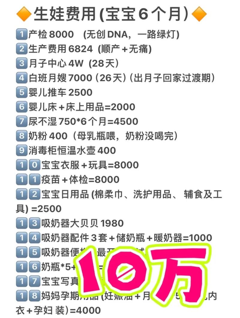 这张清单统计了从孕期产检到宝宝出生满6个月为止的全部育儿花销，整体合计花费约10