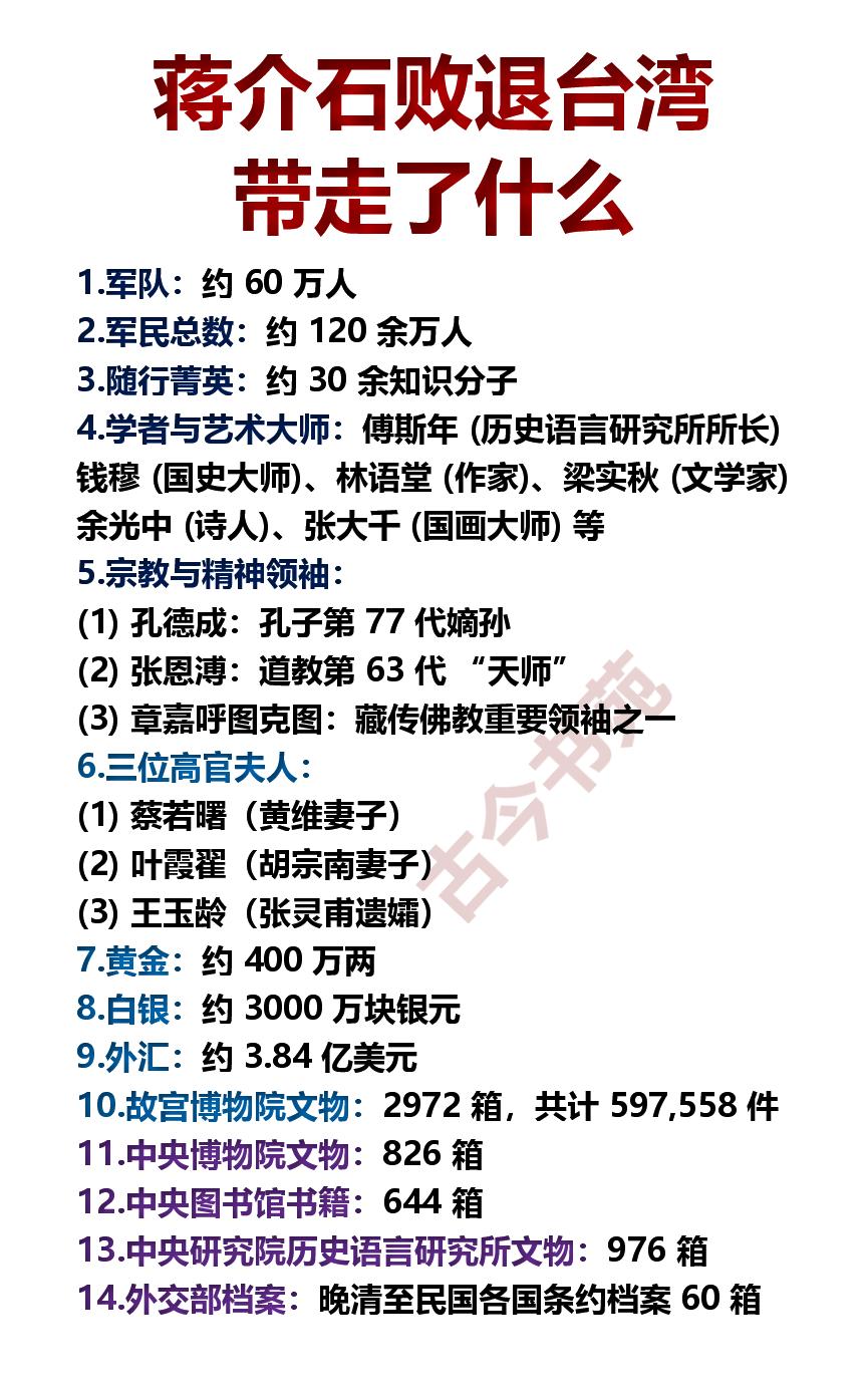 老蒋败退台湾，带走了什么？事发1949年，当解放战争结束，老蒋集团逃亡台湾之
