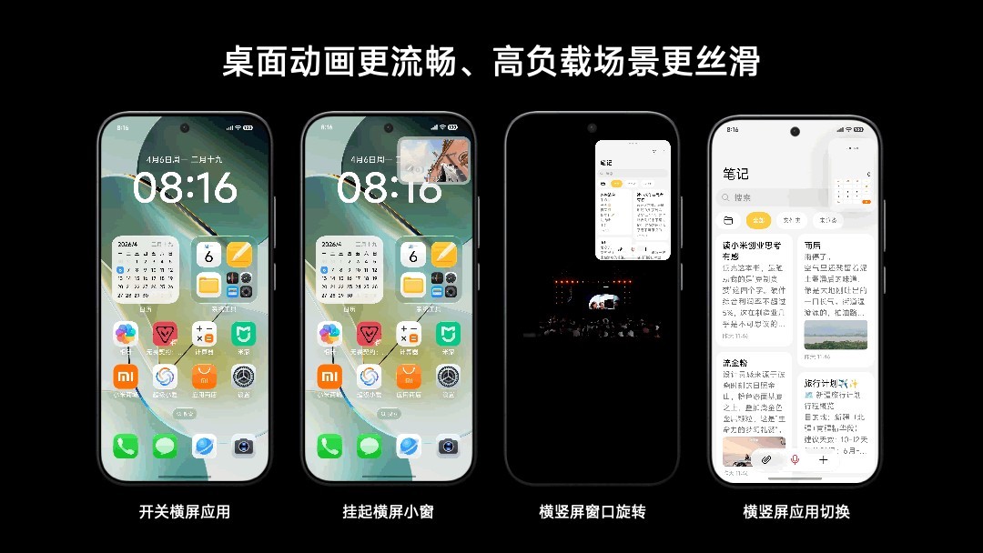 澎湃OS4具体推送时间如下，其实，澎湃OS3已经很好用了，我看了下，OS4优化力